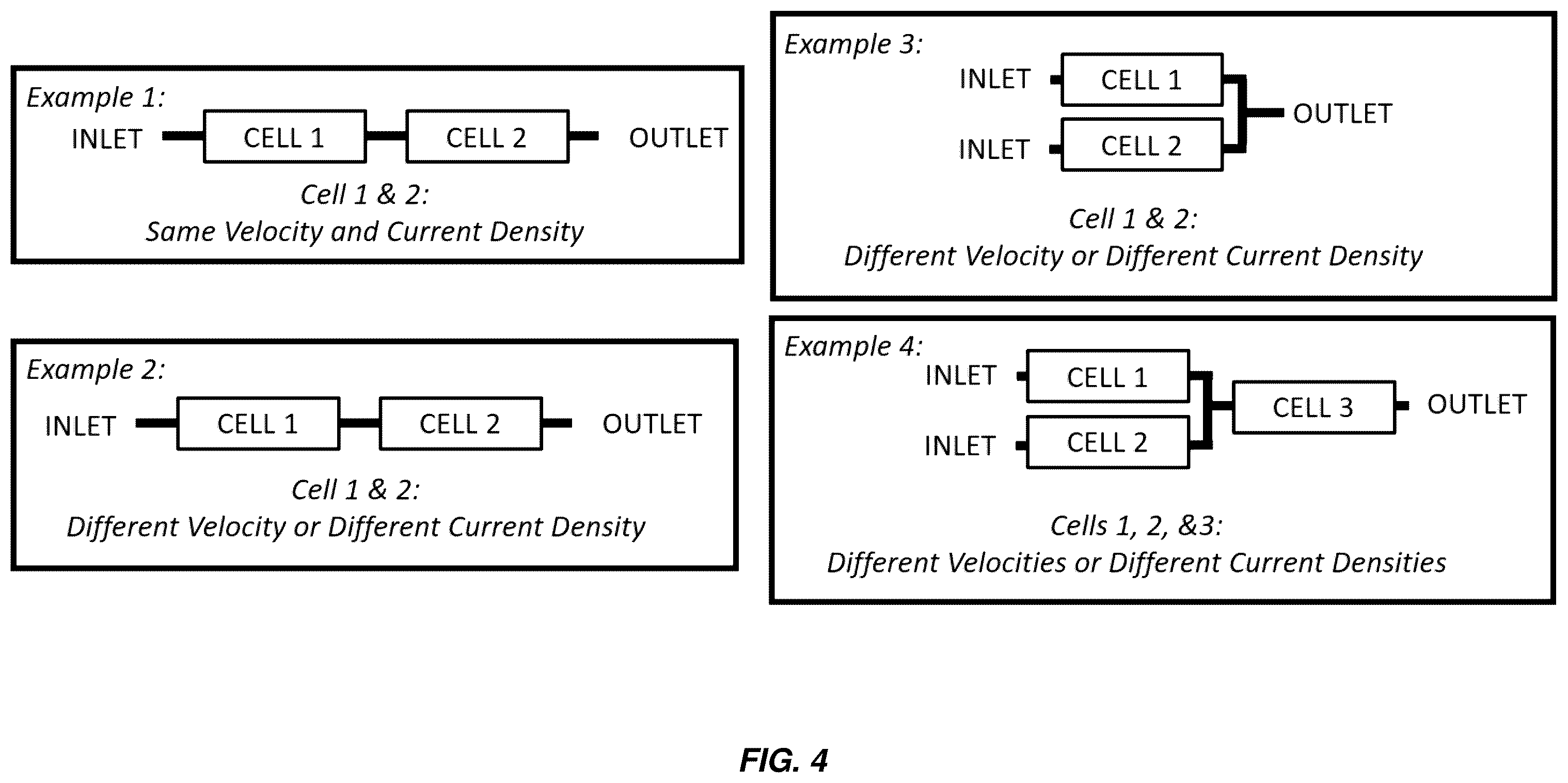 Patent US11814305 Figure 6 – Electrochlorination system configurations for the generation of high product strength solutions