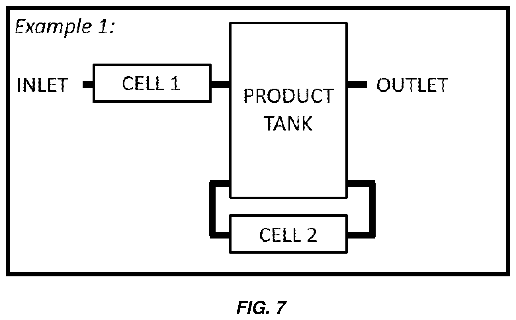 Patent US11814305 Figure 9 – Electrochlorination system configurations for the generation of high product strength solutions