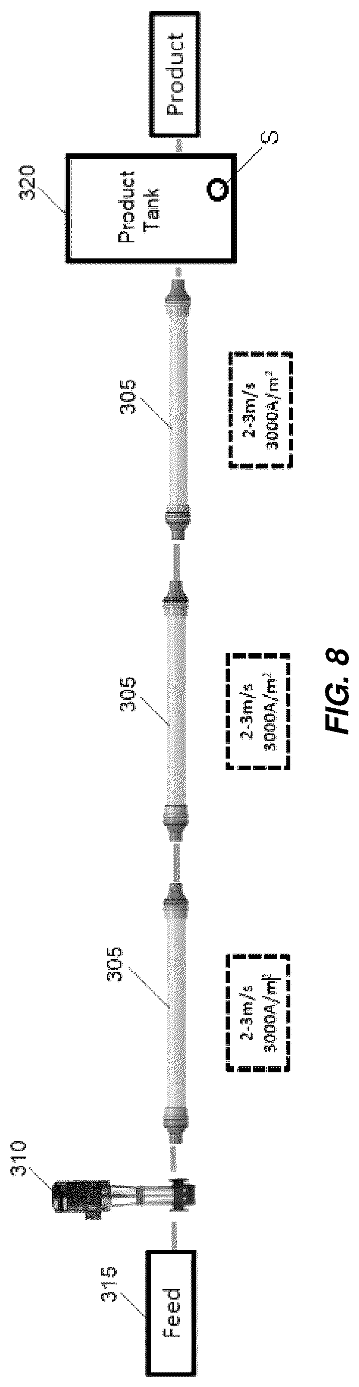 Patent US11814305 Figure 10 – Electrochlorination system configurations for the generation of high product strength solutions