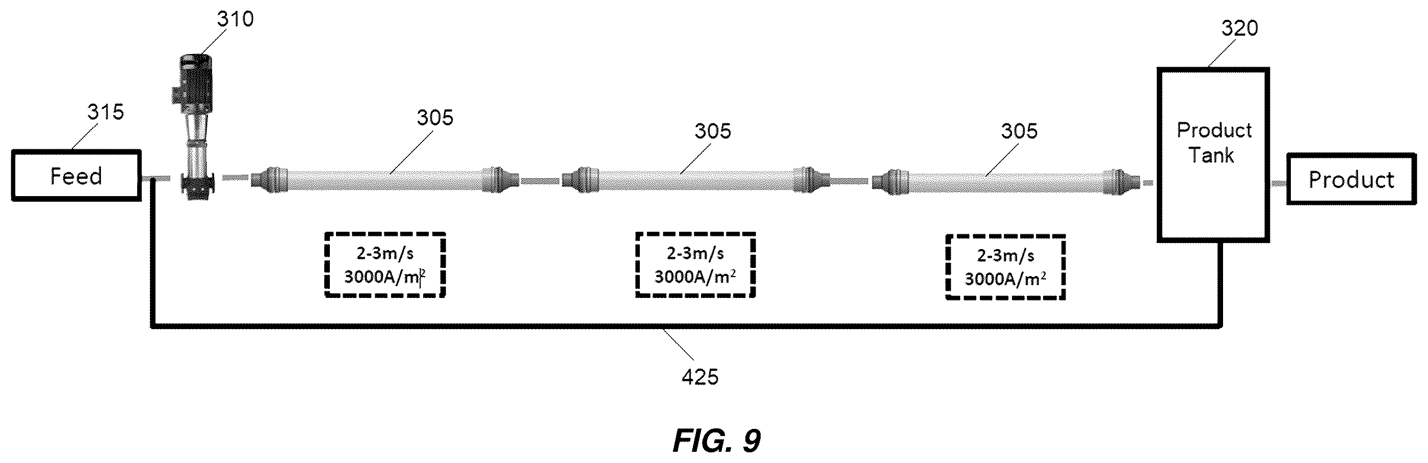Patent US11814305 Figure 11 – Electrochlorination system configurations for the generation of high product strength solutions