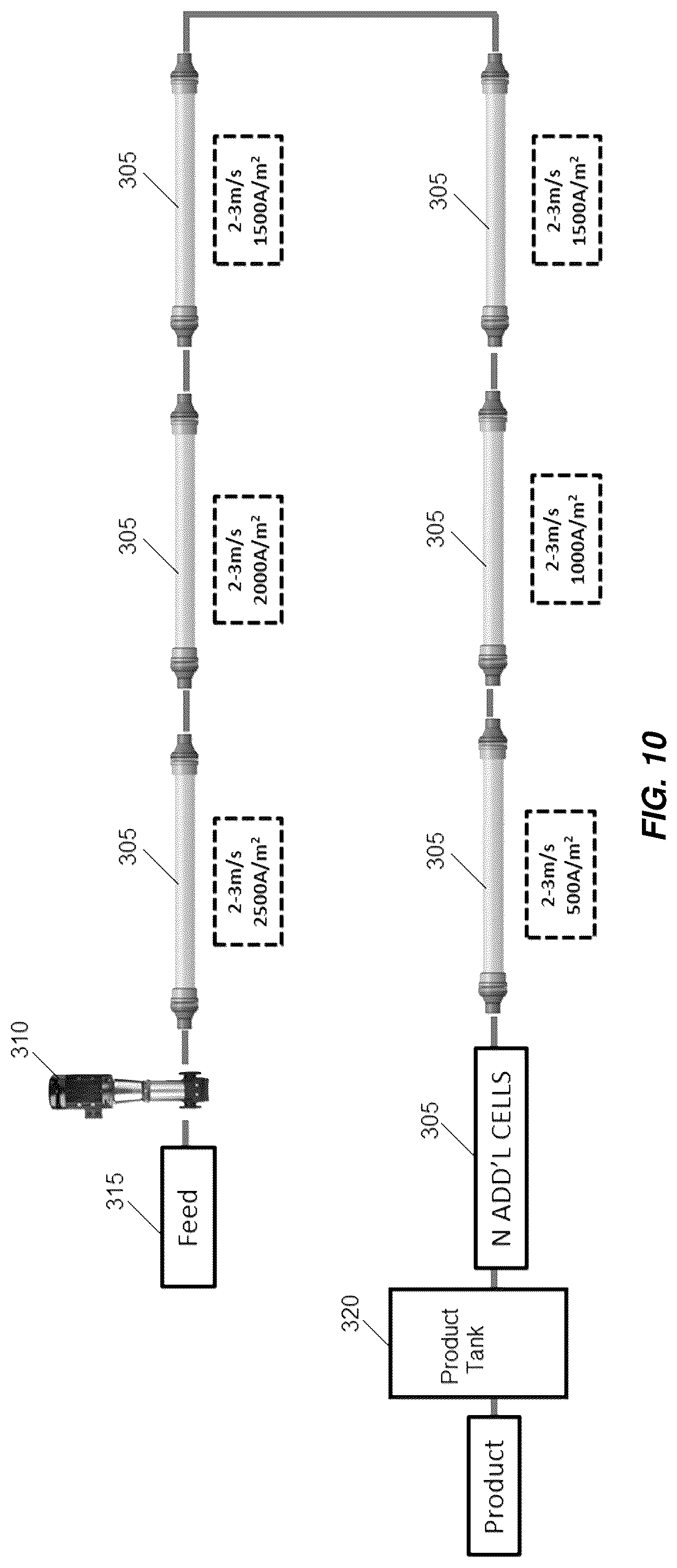 Patent US11814305 Figure 12 – Electrochlorination system configurations for the generation of high product strength solutions