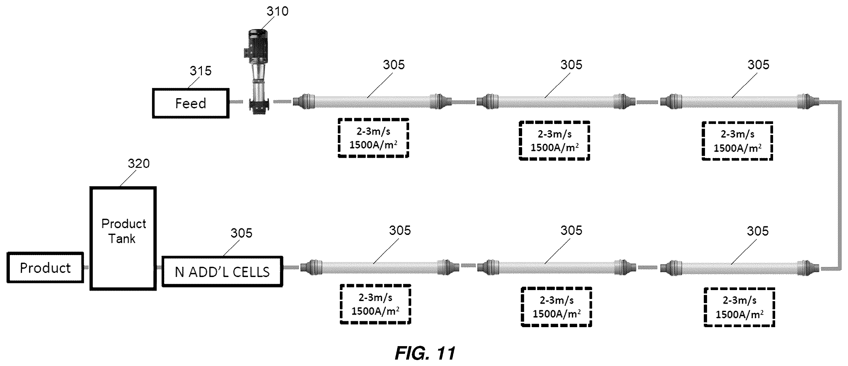 Patent US11814305 Figure 13 – Electrochlorination system configurations for the generation of high product strength solutions