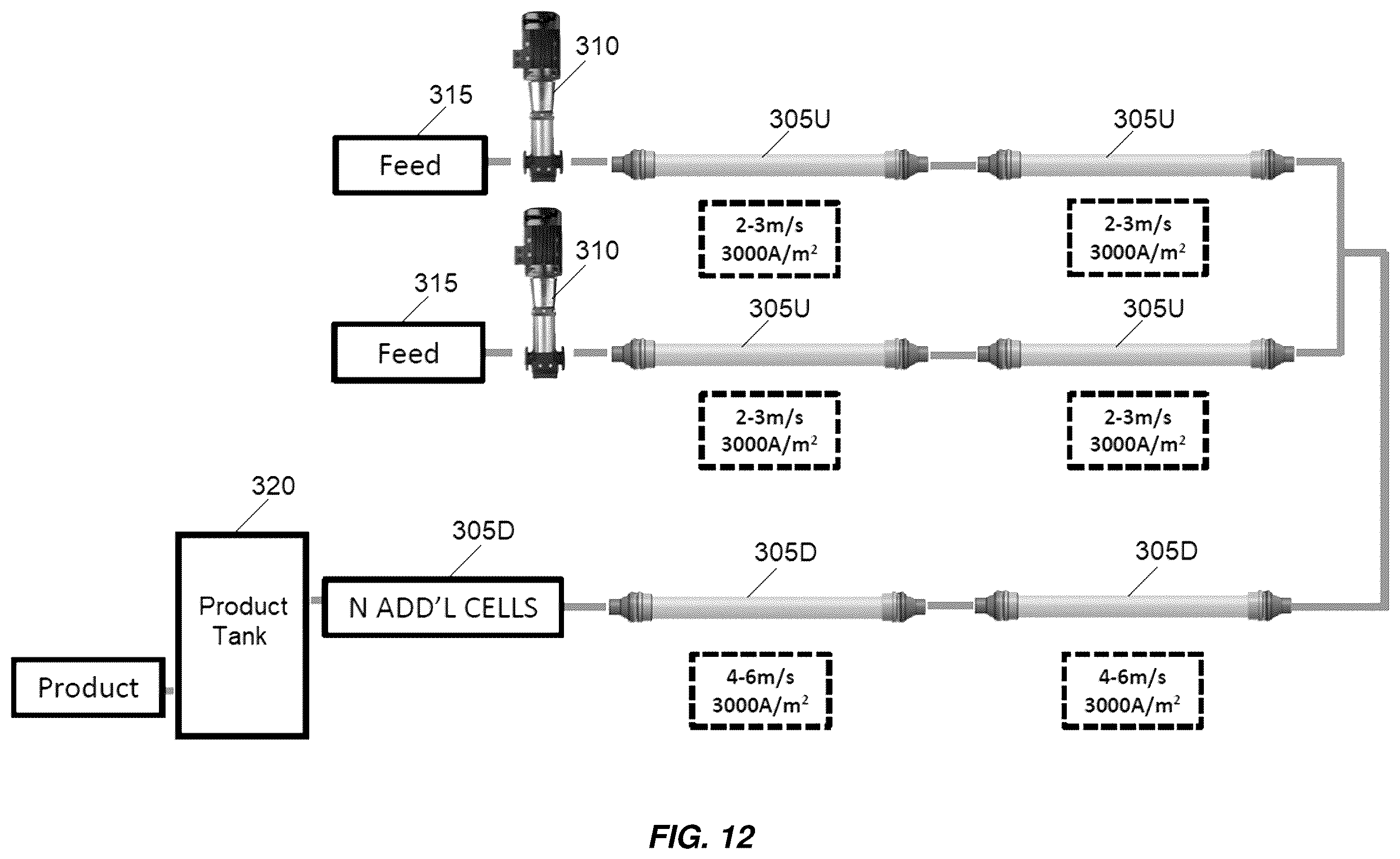 Patent US11814305 Figure 14 – Electrochlorination system configurations for the generation of high product strength solutions