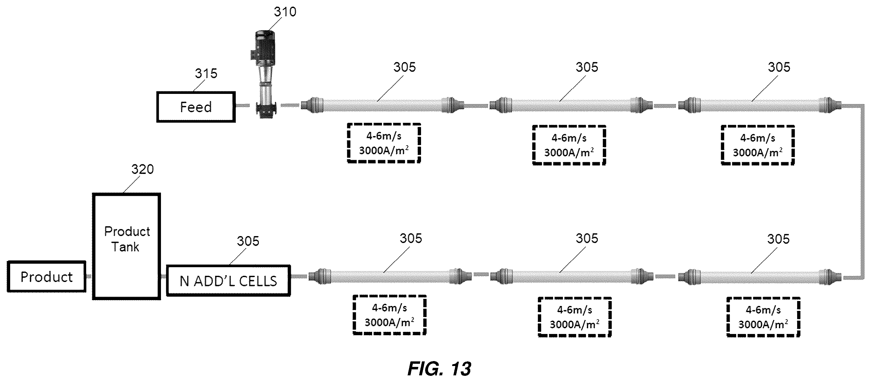 Patent US11814305 Figure 15 – Electrochlorination system configurations for the generation of high product strength solutions