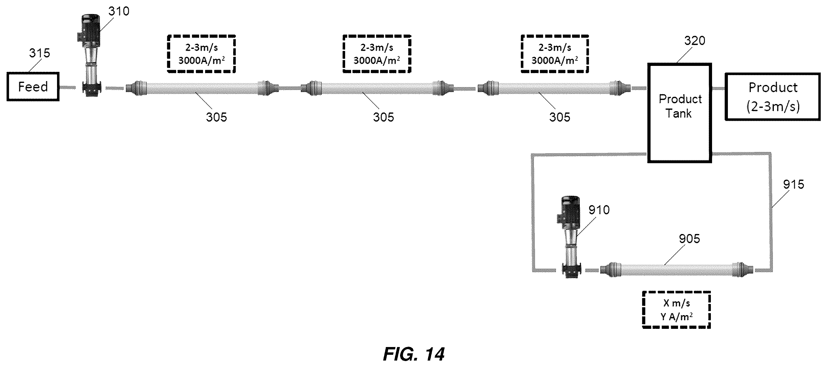 Patent US11814305 Figure 16 – Electrochlorination system configurations for the generation of high product strength solutions