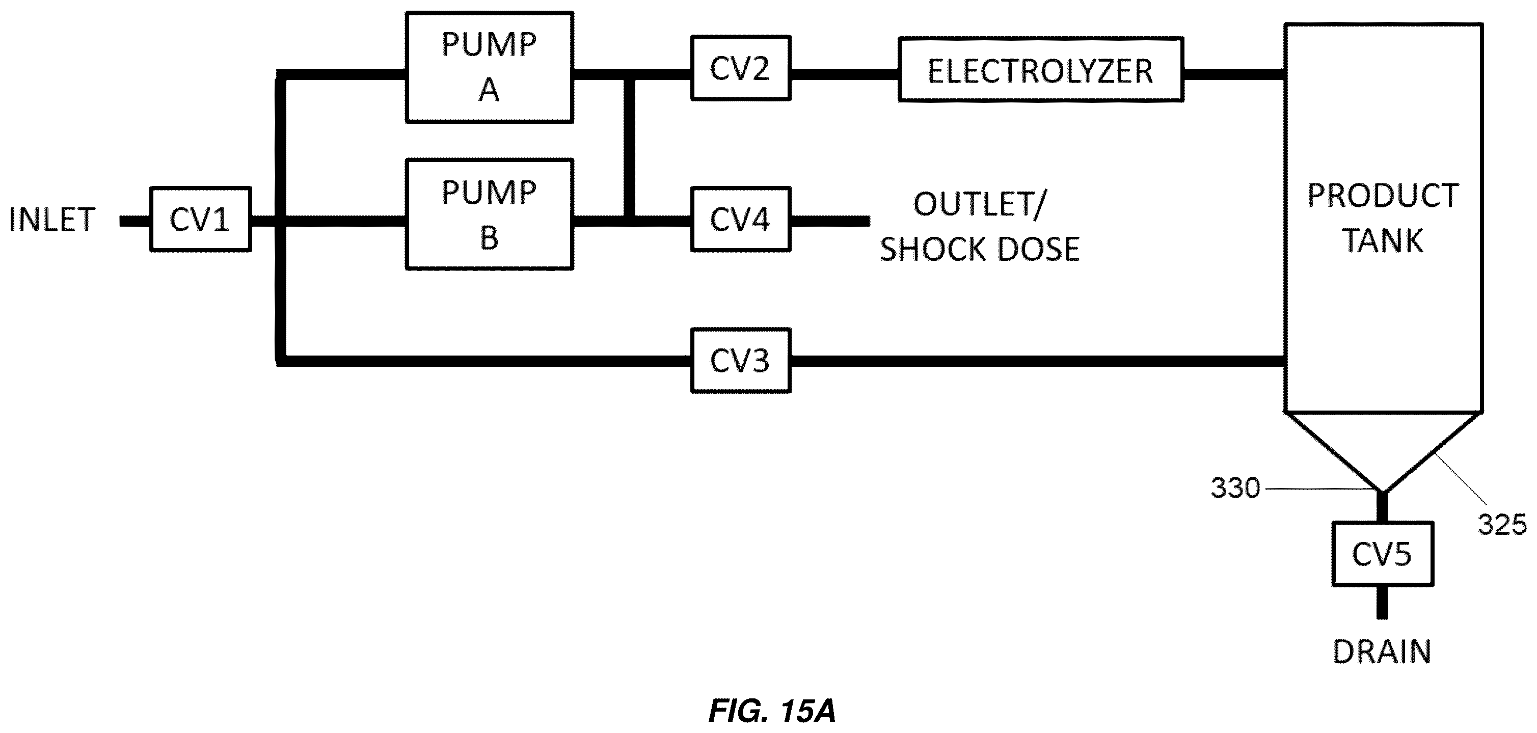 Patent US11814305 Figure 17 – Electrochlorination system configurations for the generation of high product strength solutions