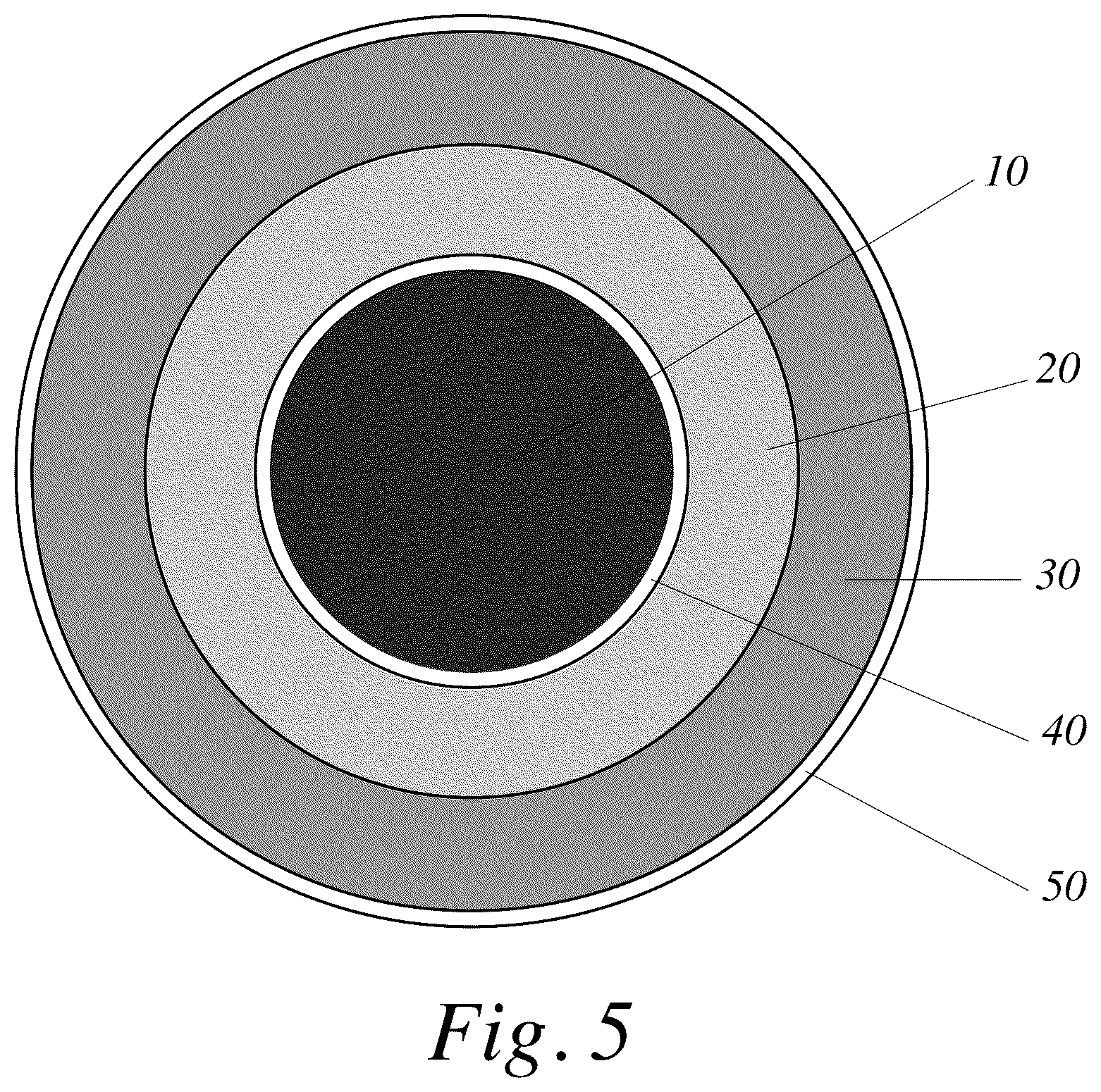 Patent US11814306 Figure 5 – Multilayered electrolyte compositions and methods for their preparation and use