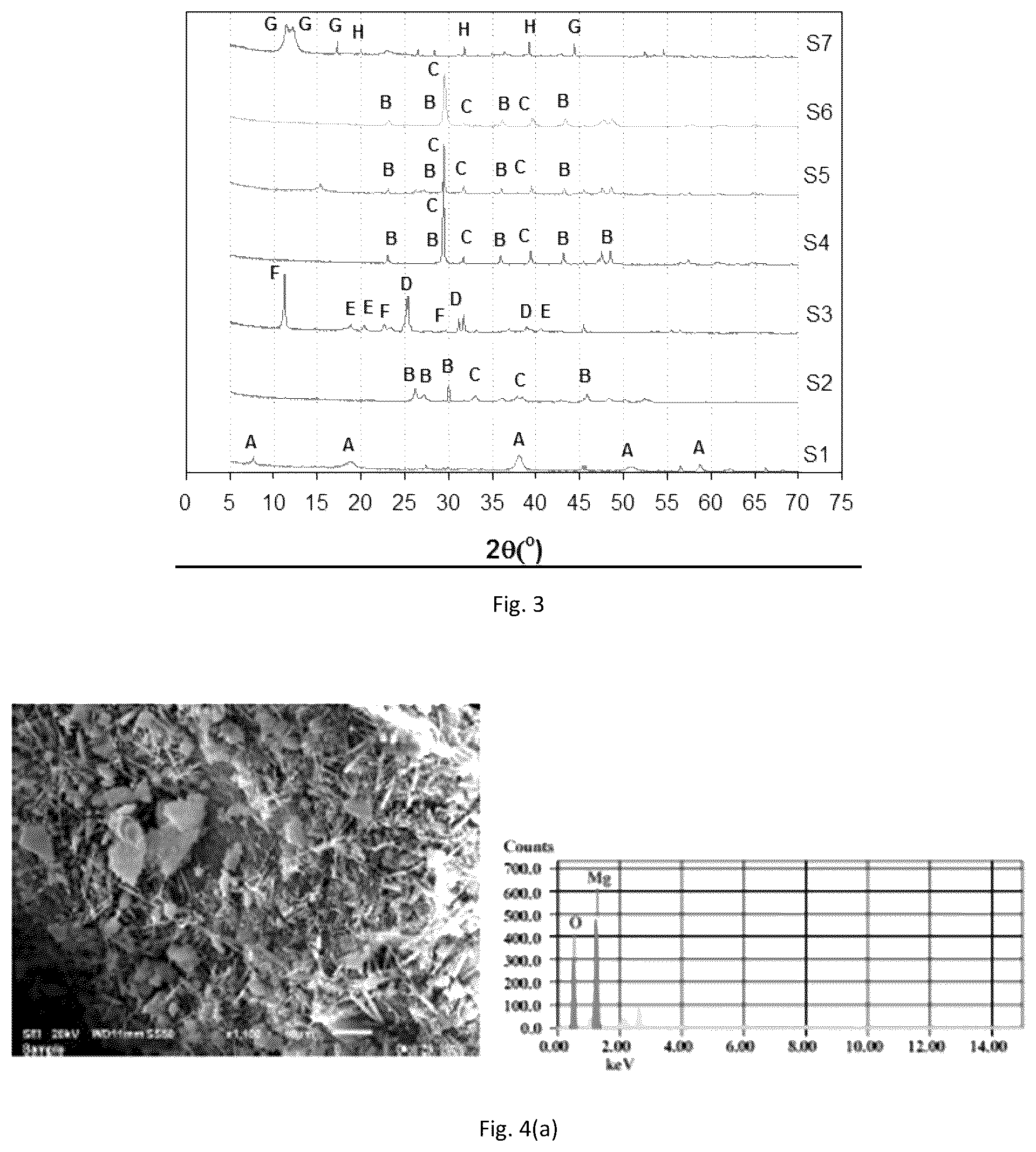 Patent US11814309 Figure 2 – Multistage desalination process with carbon dioxide capture