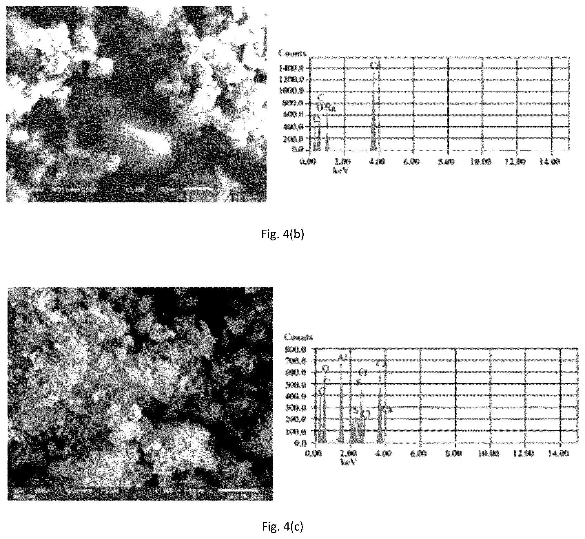 Patent US11814309 Figure 3 – Multistage desalination process with carbon dioxide capture