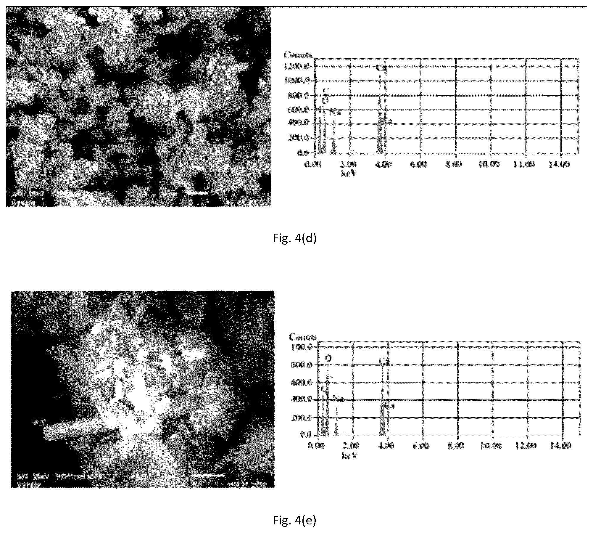 Patent US11814309 Figure 4 – Multistage desalination process with carbon dioxide capture