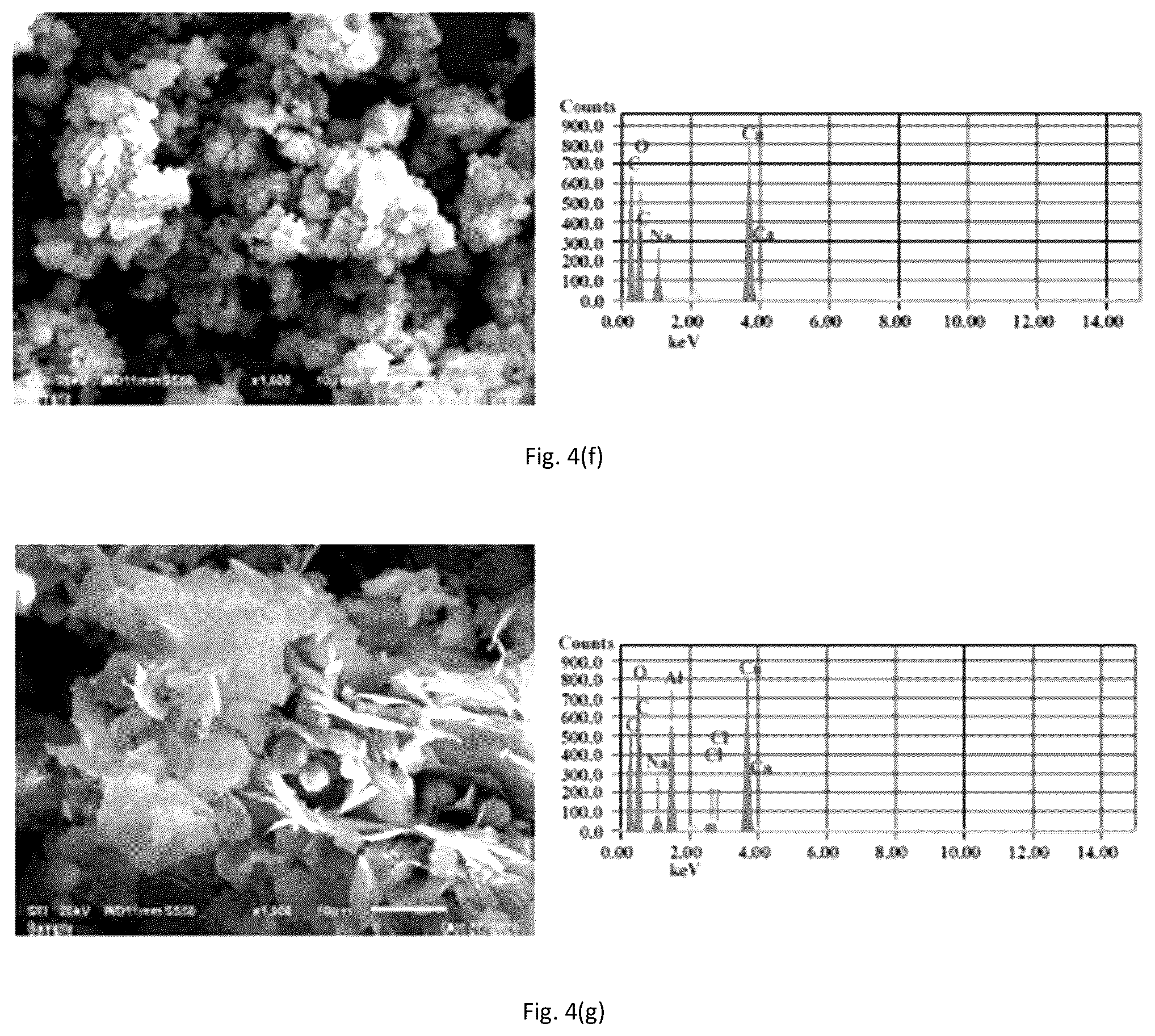 Patent US11814309 Figure 5 – Multistage desalination process with carbon dioxide capture