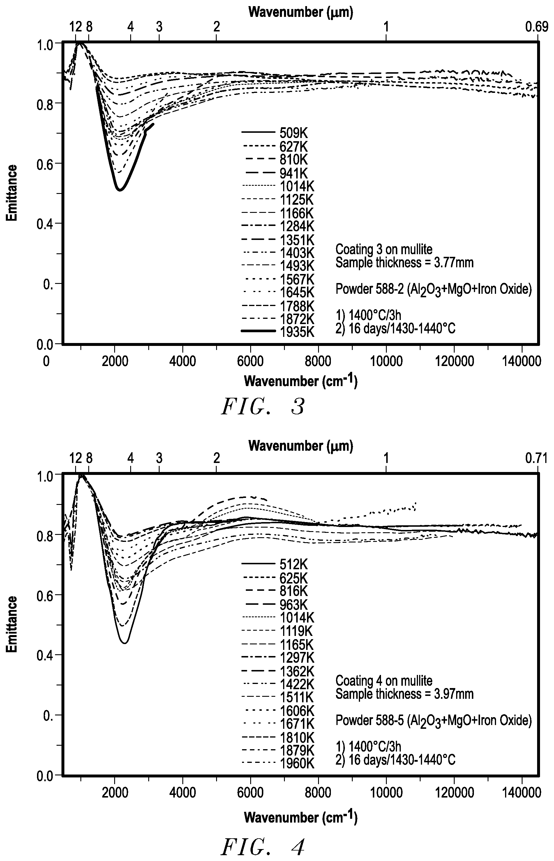 Patent US11814317 Figure 2 – Refractory article and method of making