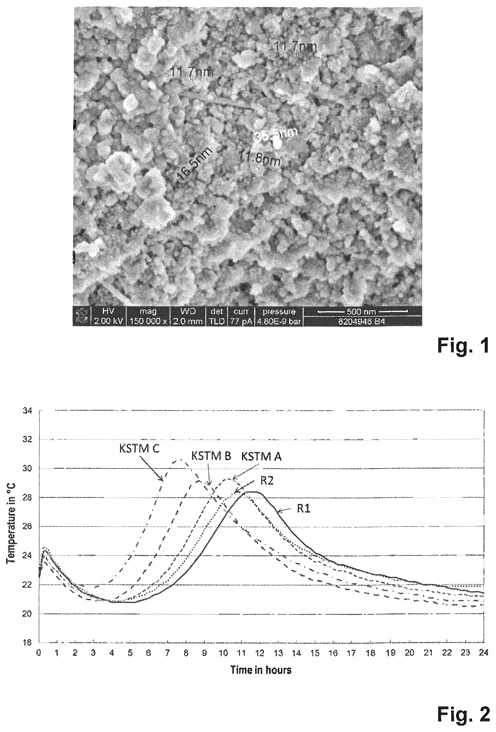 Patent US11814320 Figure 1 – Hardening accelerator
