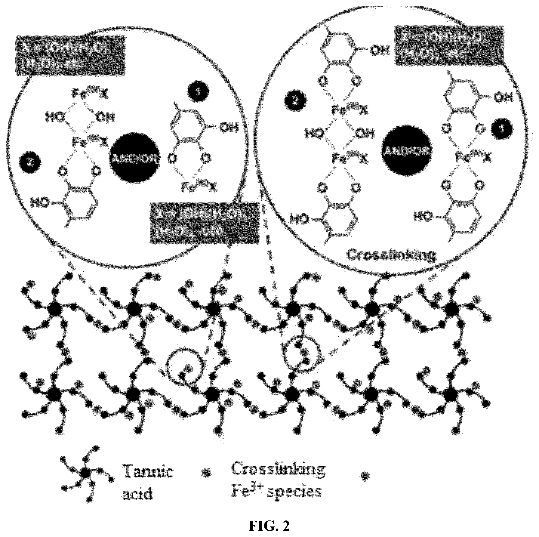 Patent US11814321 Figure 2 – Renewable admixtures for cementitious compositions