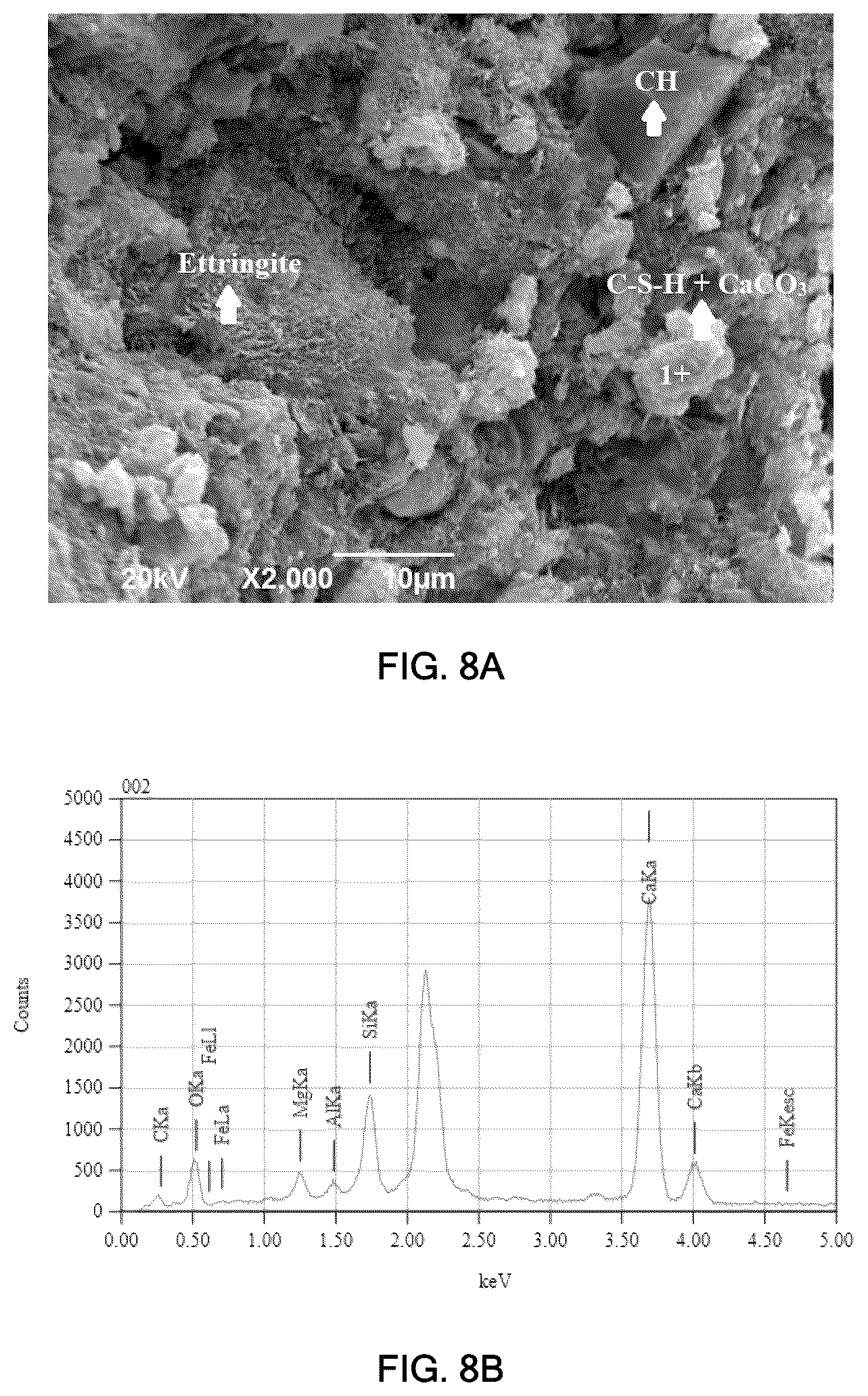 Patent US11814322 Figure 6 – Metal-organic frameworks: a platform for reducing the carbon footprint of cement-based composites and the method for making the same