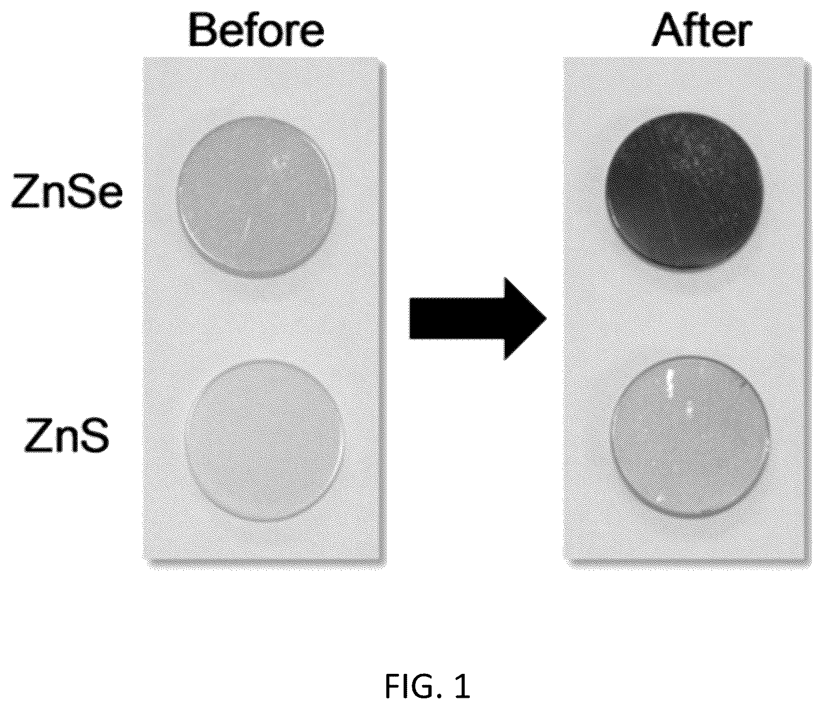 Patent US11814326 Figure 1 – Doped materials/alloys and hot isostatic pressing method of making same