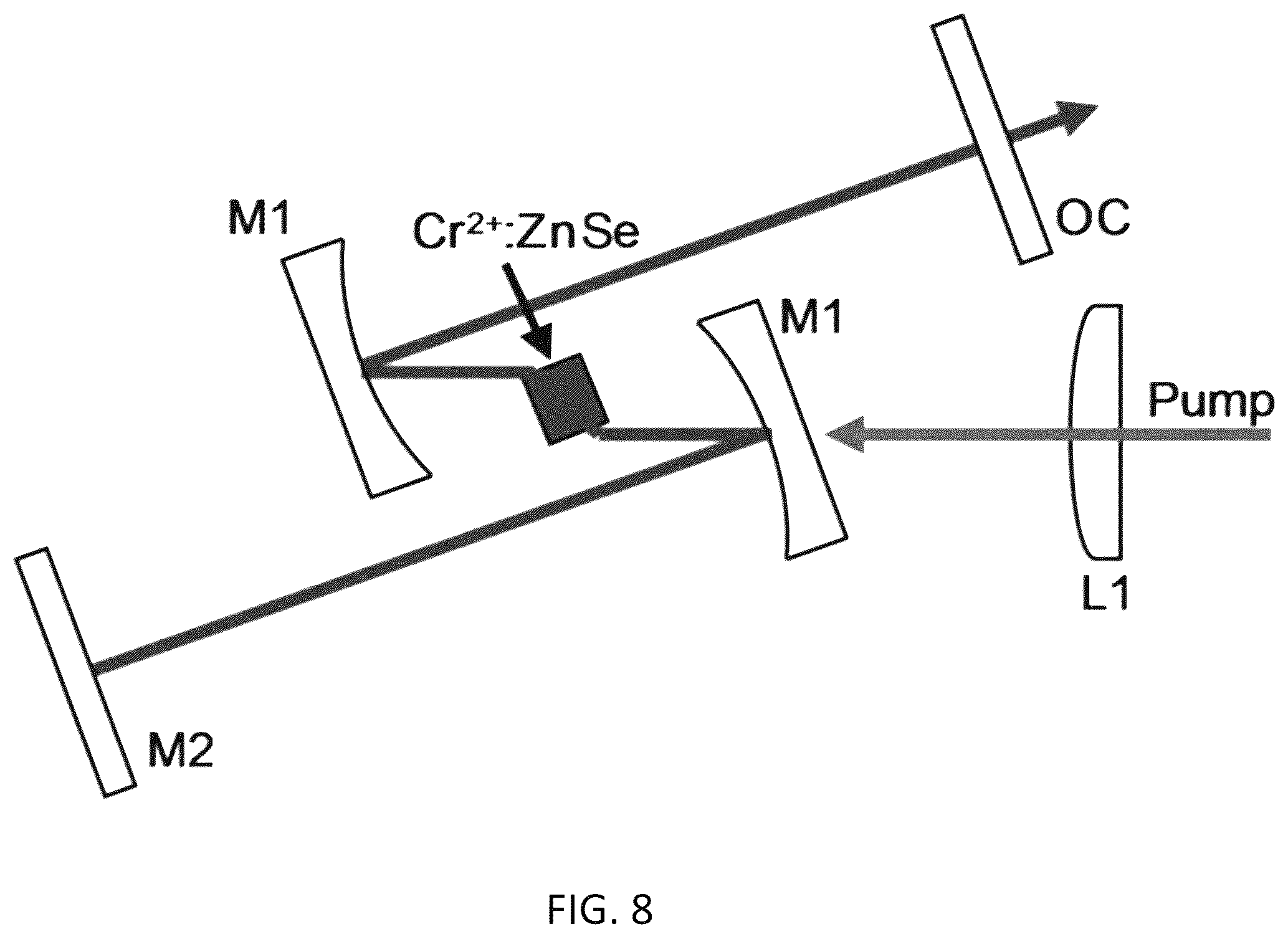 Patent US11814326 Figure 8 – Doped materials/alloys and hot isostatic pressing method of making same