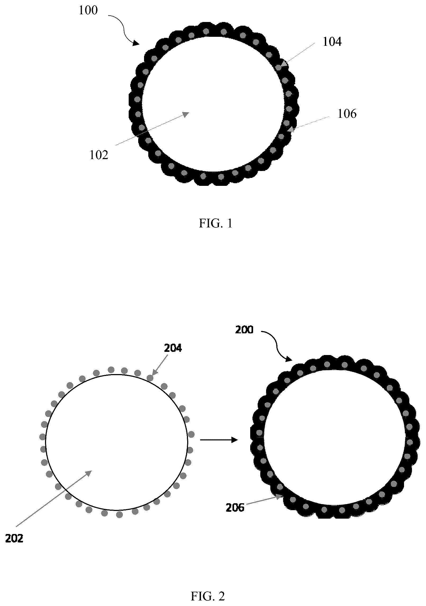 Patent US11814329 Figure 1 – Hydrophobic coatings to improve the physical quality parameters of fertilizers
