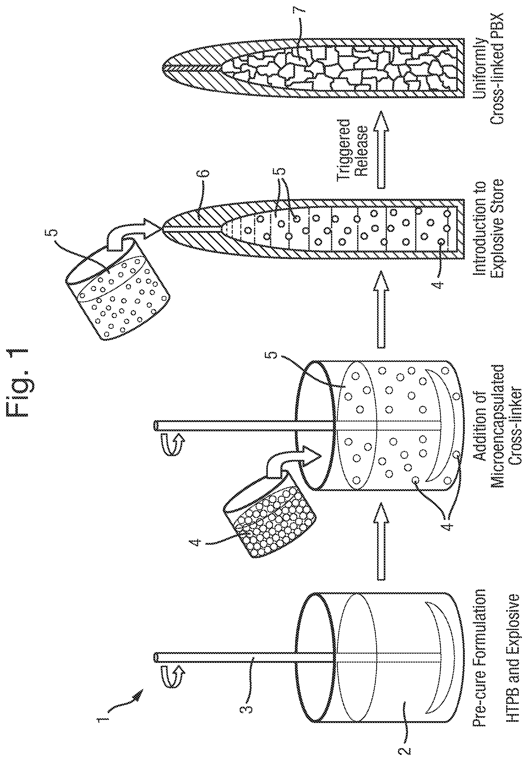 Patent US11814330 Figure 1 – Resonant acoustic mixing (RAM) of an explosive composition