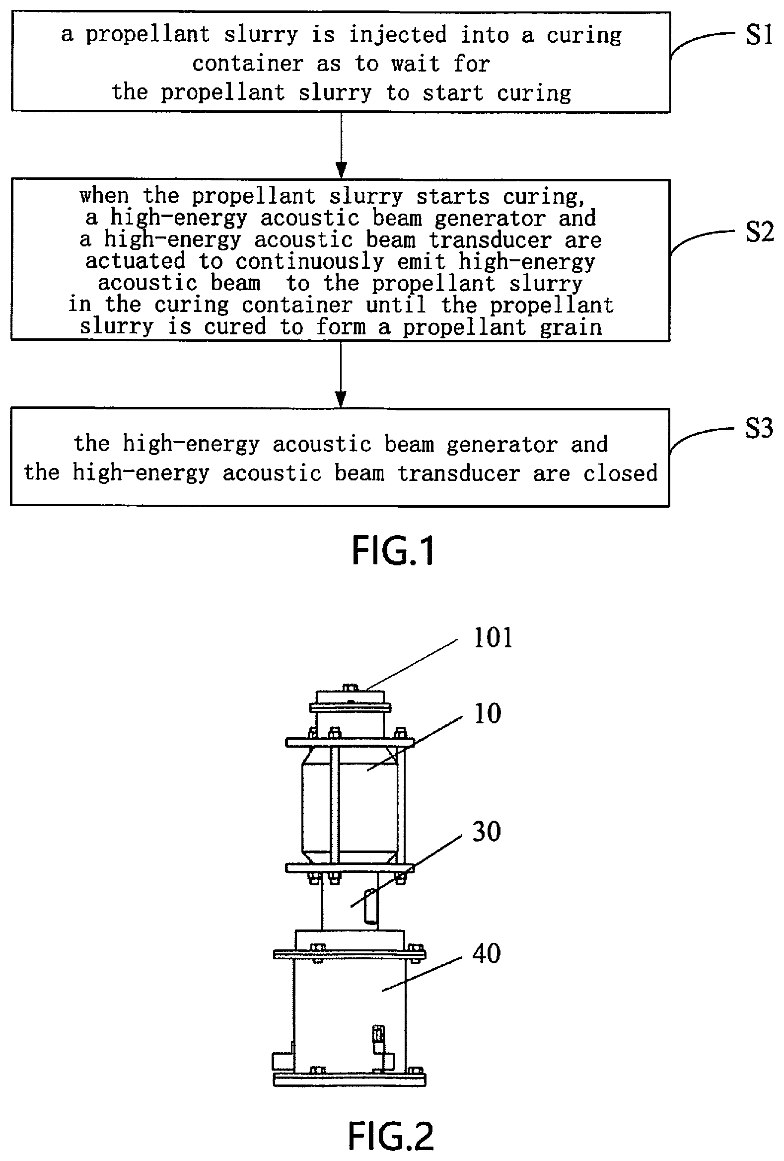 Patent US11814331 — Method for reducing propellant curing residual stress by high-energy acoustic beam — Figure 1