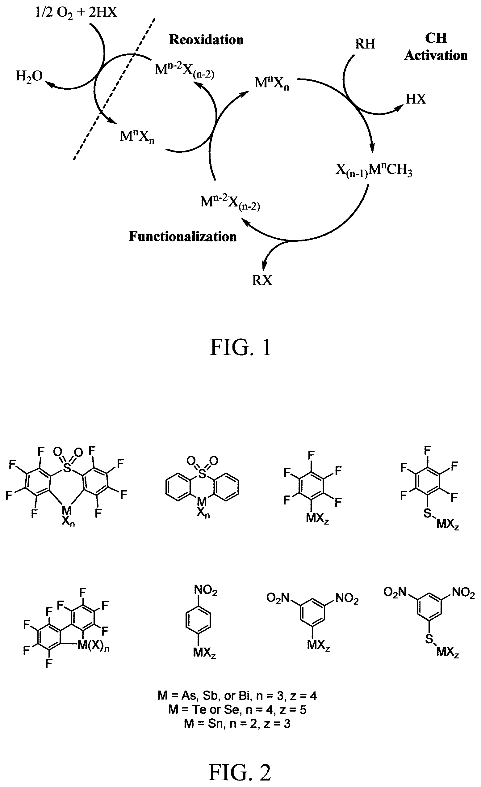 Patent US11814348 Figure 1 – Oxidizing liquid media for chemical transformations