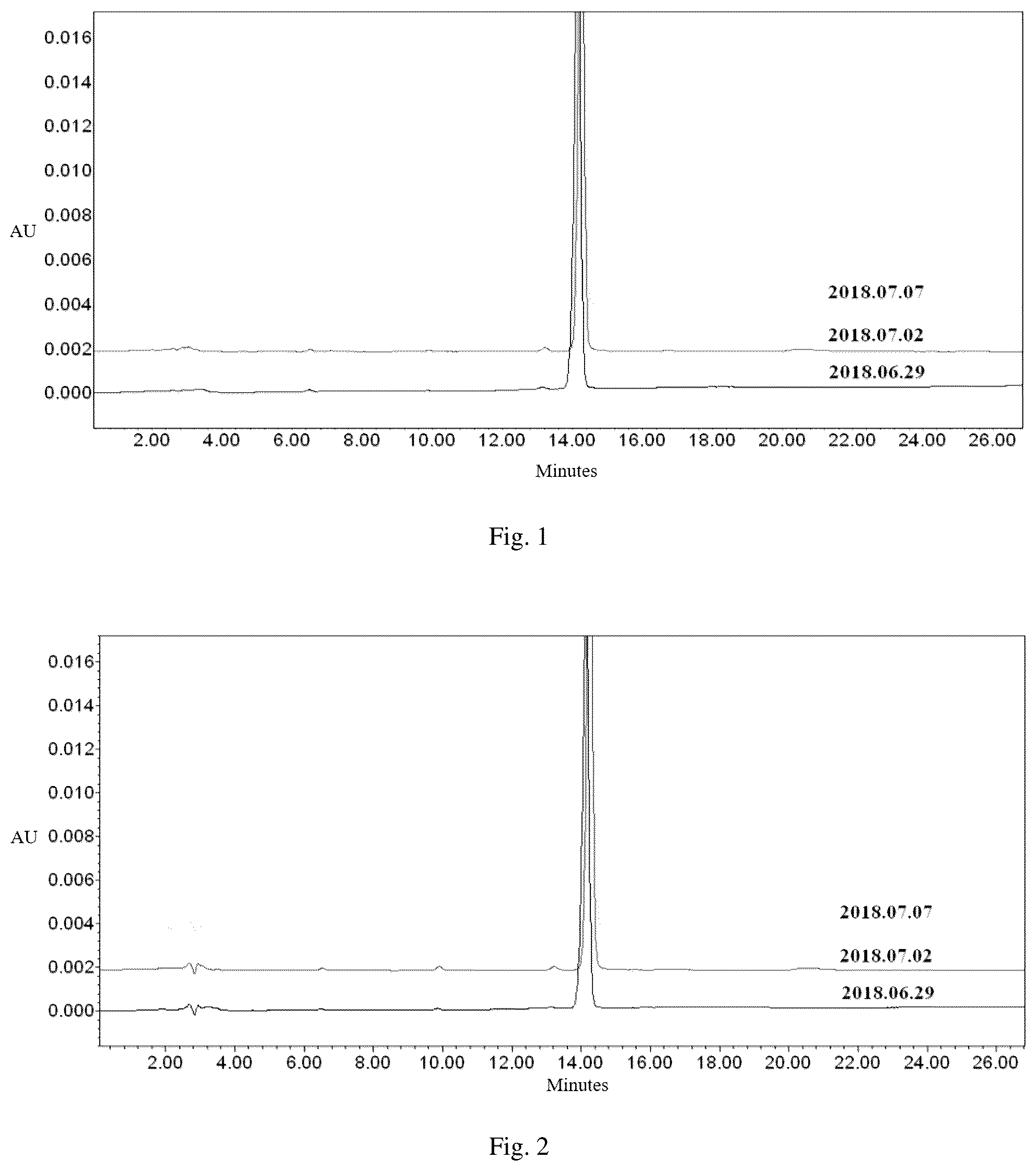 Patent US11814352 Figure 1 – Salts formed by 2-(1-acyloxy-n-pentyl) benzoic acid and basic amino acid or aminoguanidine, and preparation method and application thereof