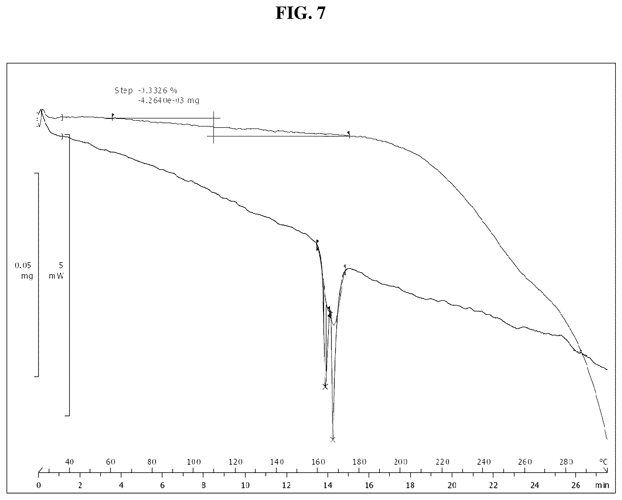 Patent US11814354 Figure 9 – Solid forms