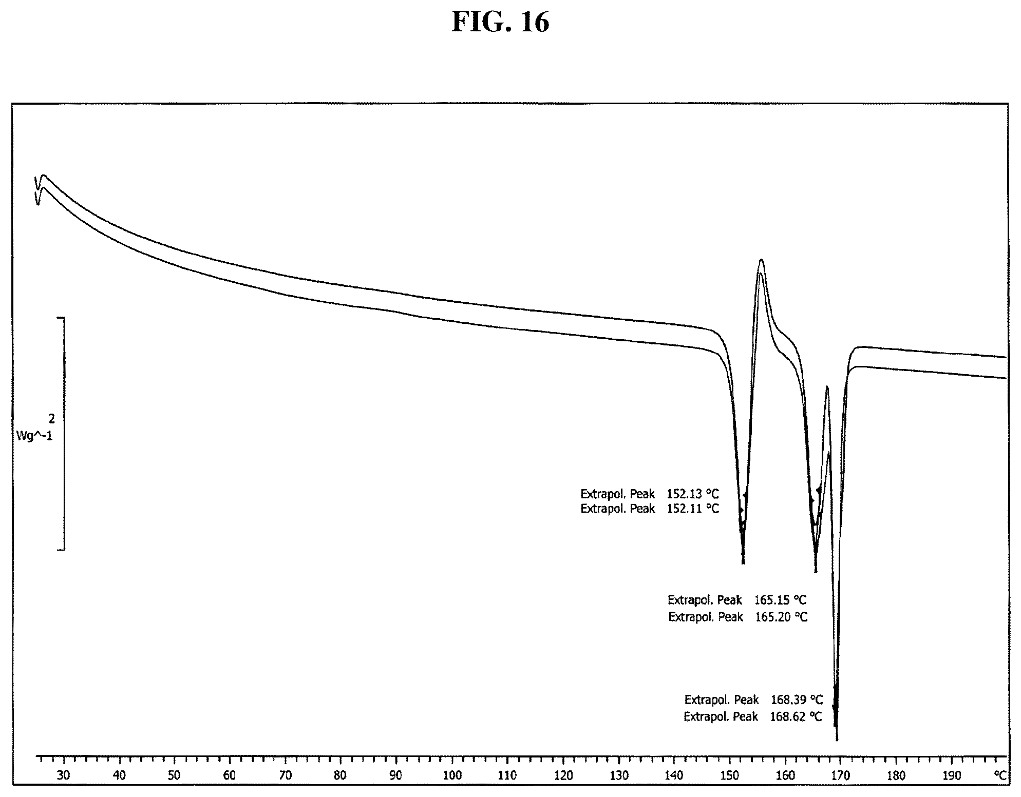 Patent US11814354 Figure 19 – Solid forms