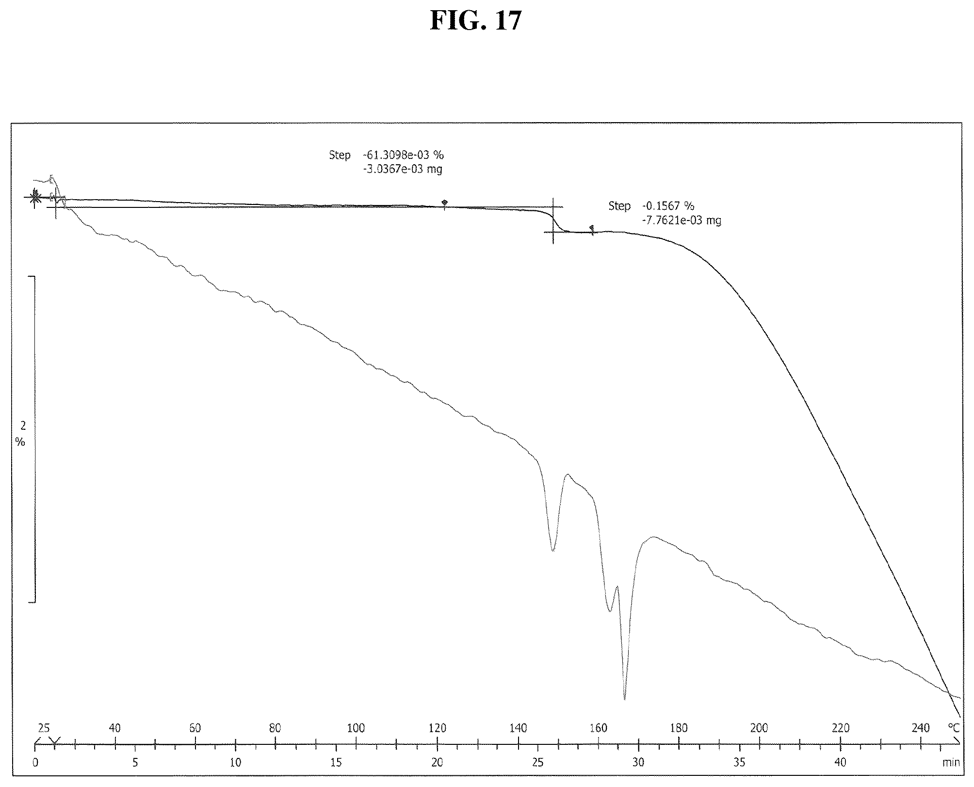 Patent US11814354 Figure 20 – Solid forms