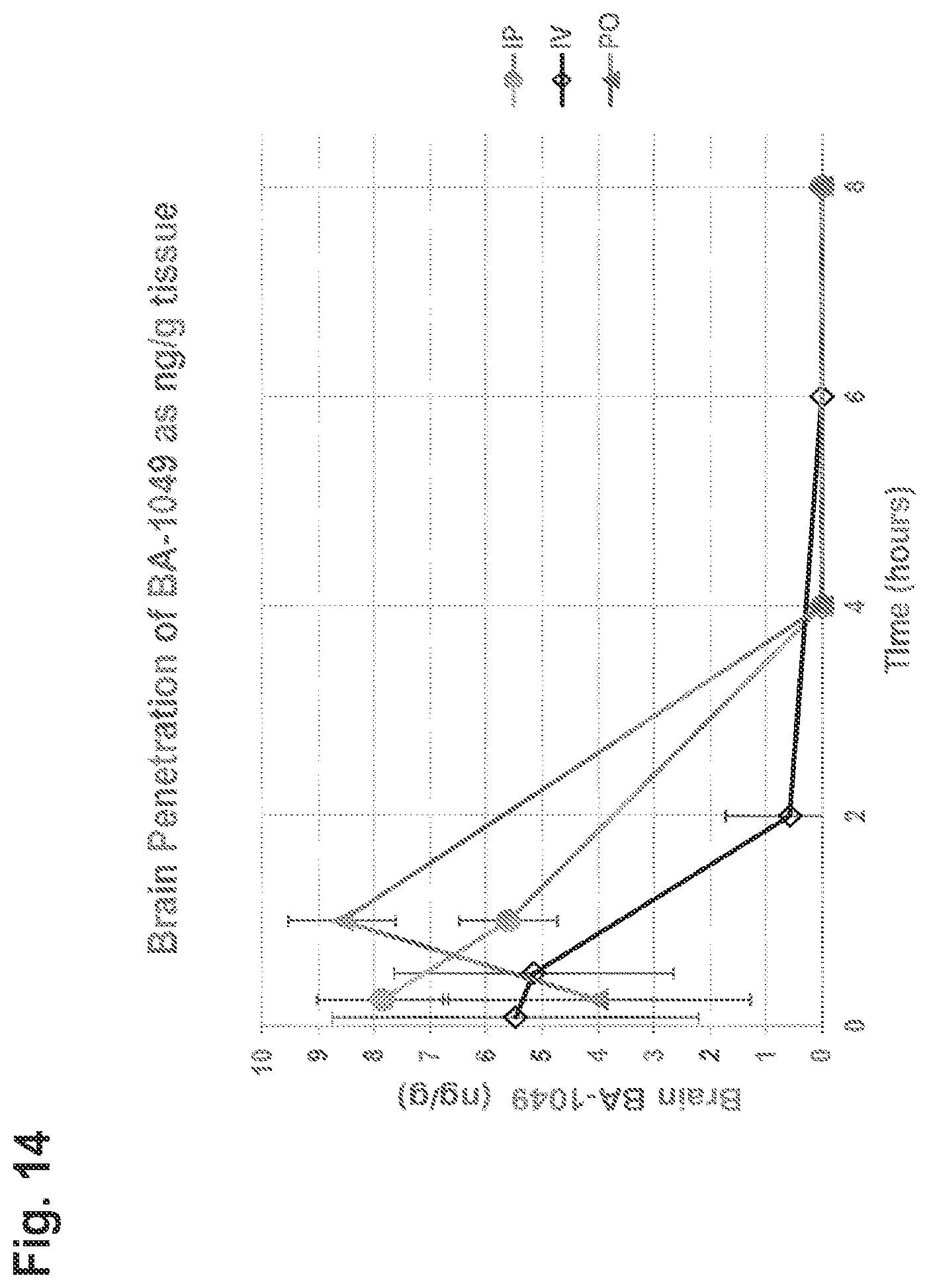 Patent US11814361 Figure 14 – Rho kinase inhibitor BA-1049 (R) and active metabolites thereof