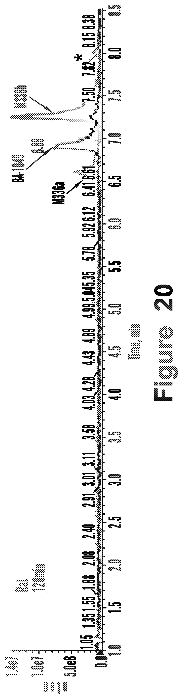 Patent US11814361 Figure 20 – Rho kinase inhibitor BA-1049 (R) and active metabolites thereof