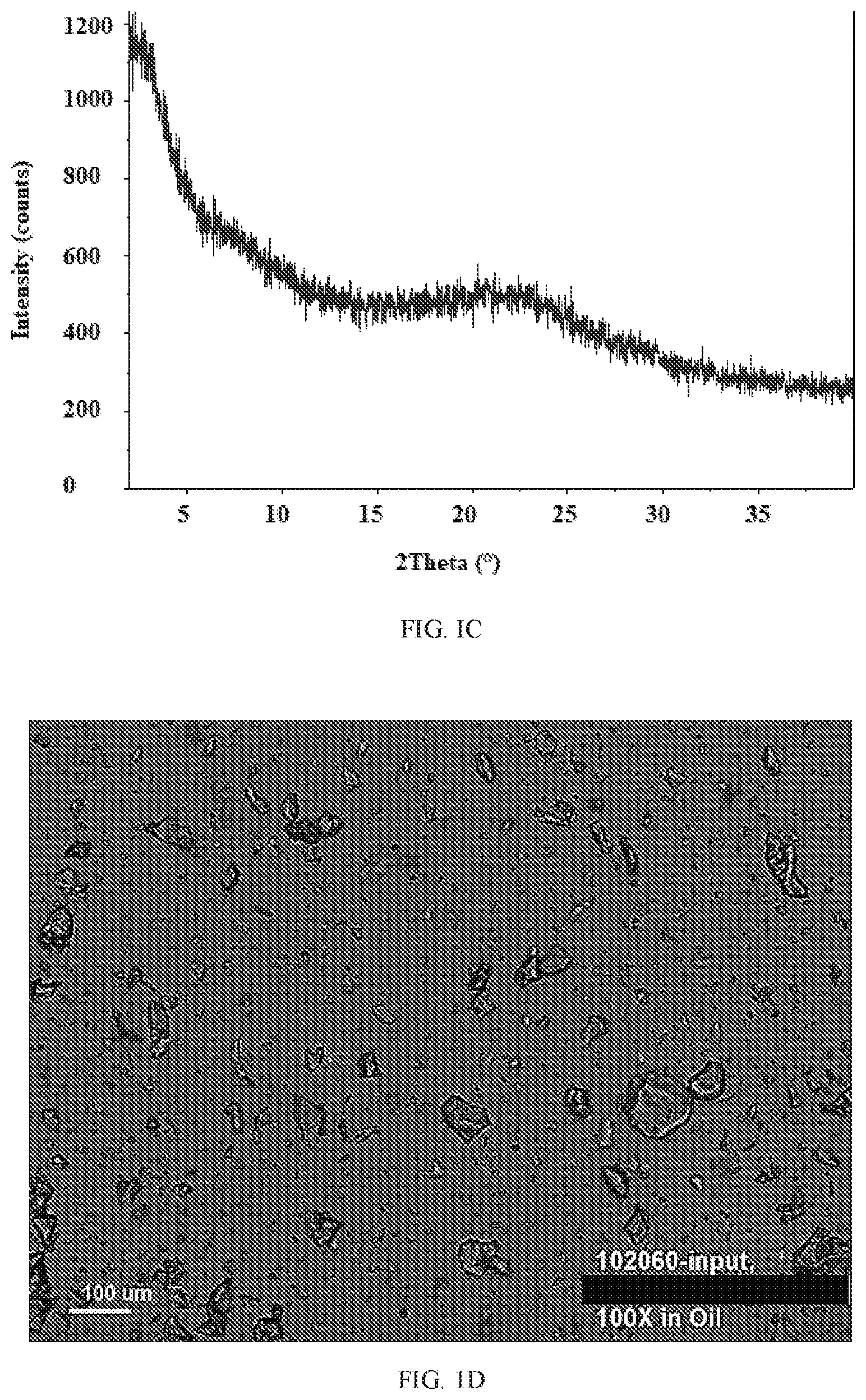 Patent US11814363 Figure 2 – Morphic forms of danicopan