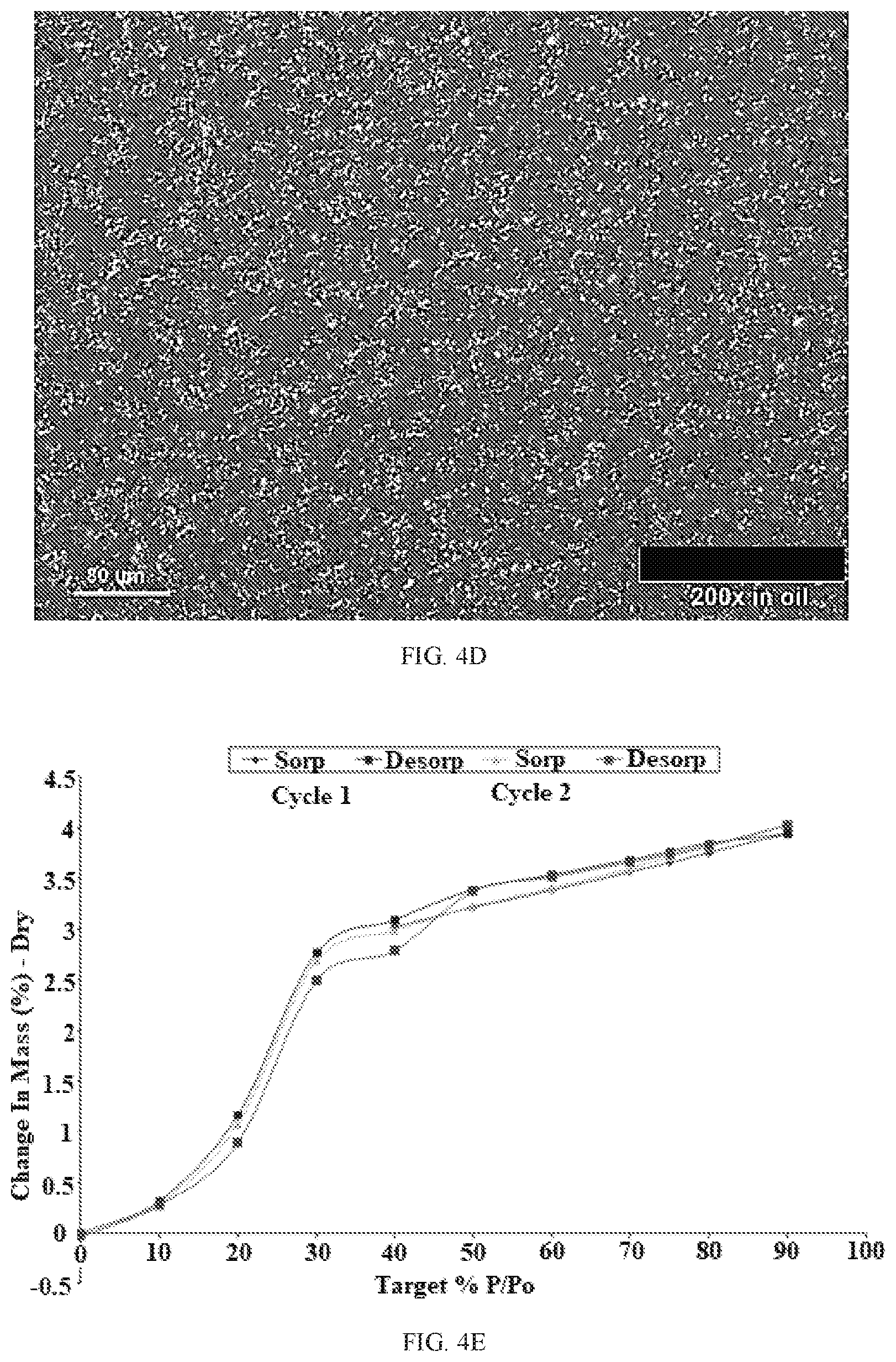 Patent US11814363 Figure 8 – Morphic forms of danicopan
