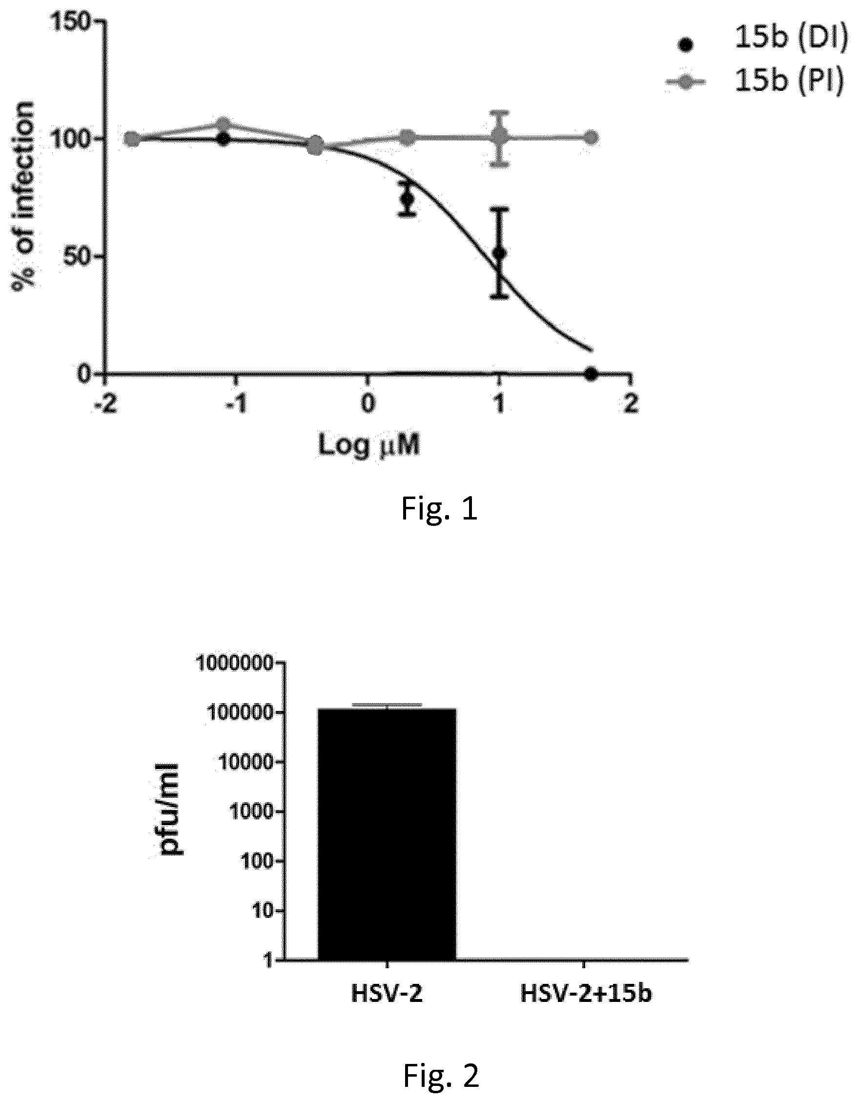 Patent US11814366 Figure 1 – Antiviral compounds and use thereof