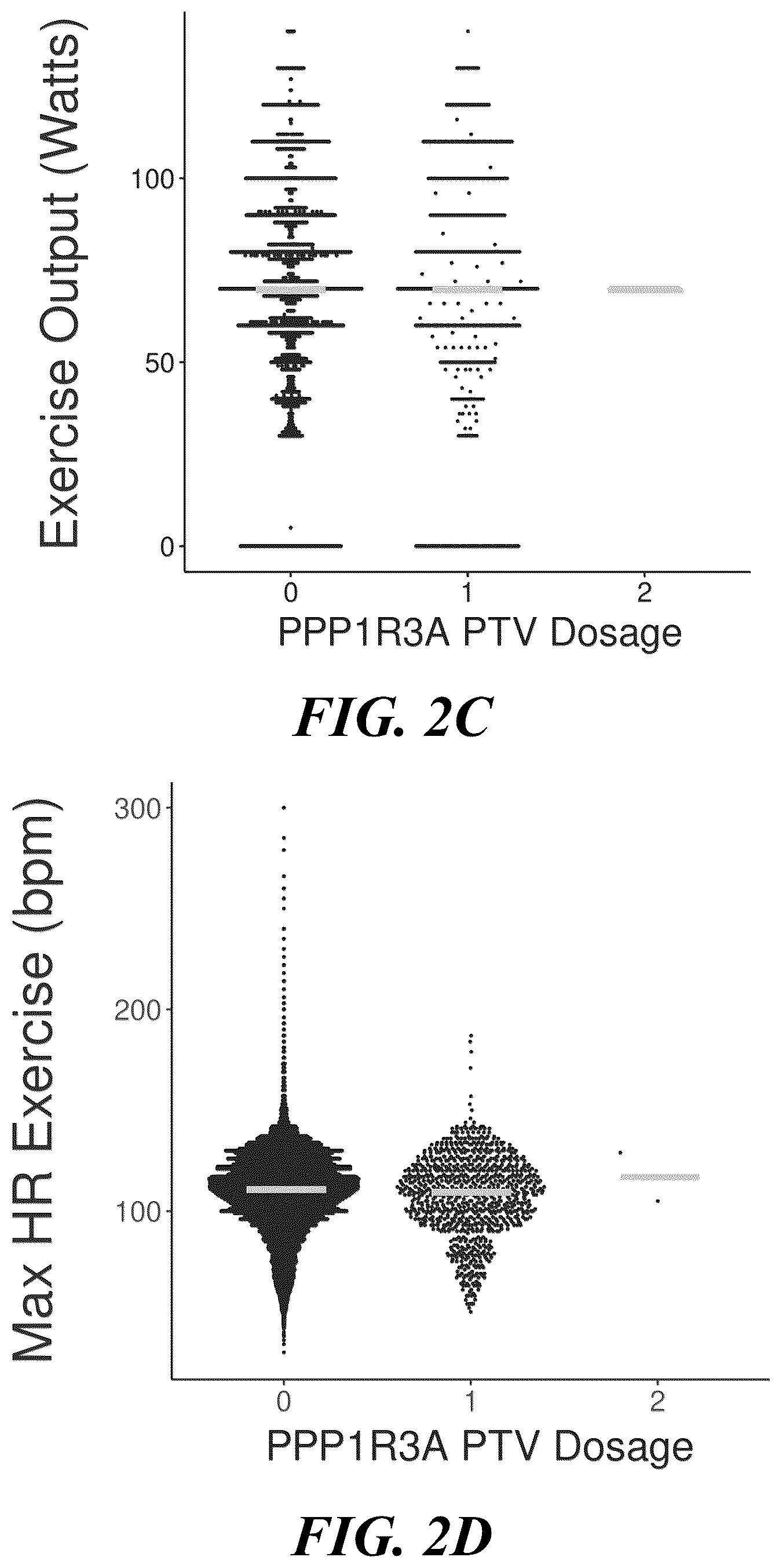 Patent US11814367 Figure 3 – Inhibitors of glycogen synthase 1 (GYS1) and methods of use thereof
