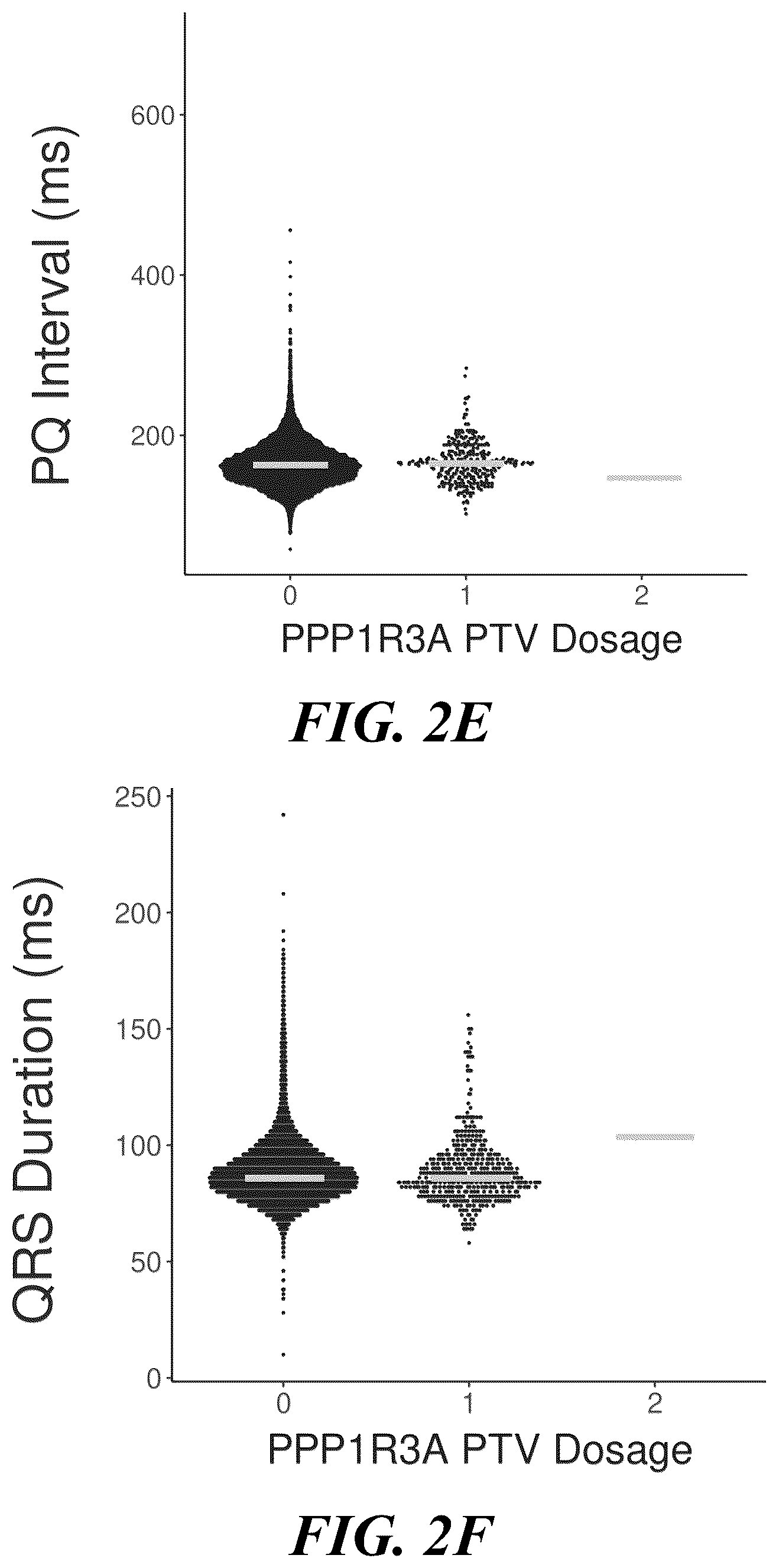Patent US11814367 Figure 4 – Inhibitors of glycogen synthase 1 (GYS1) and methods of use thereof