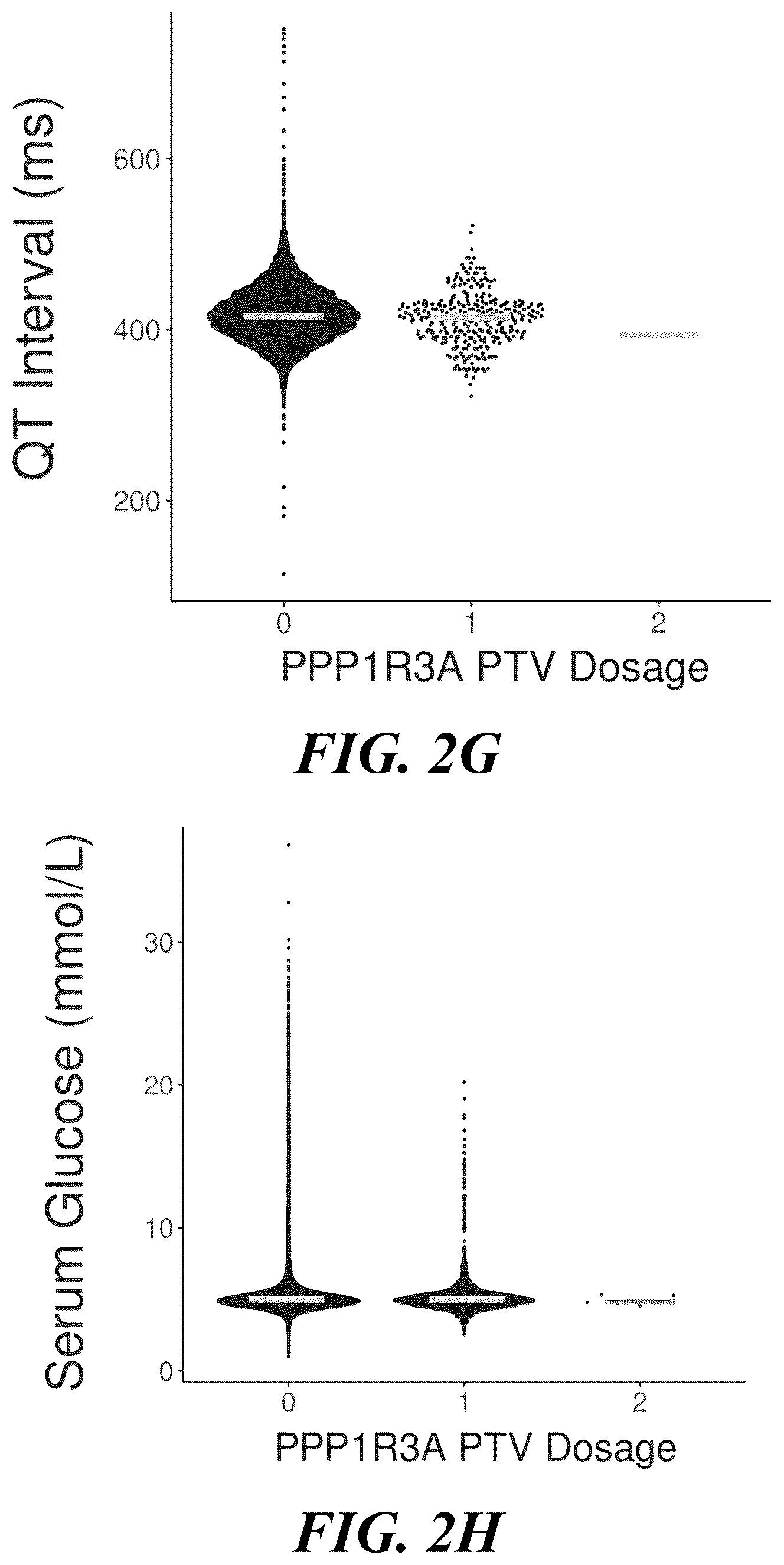 Patent US11814367 Figure 5 – Inhibitors of glycogen synthase 1 (GYS1) and methods of use thereof