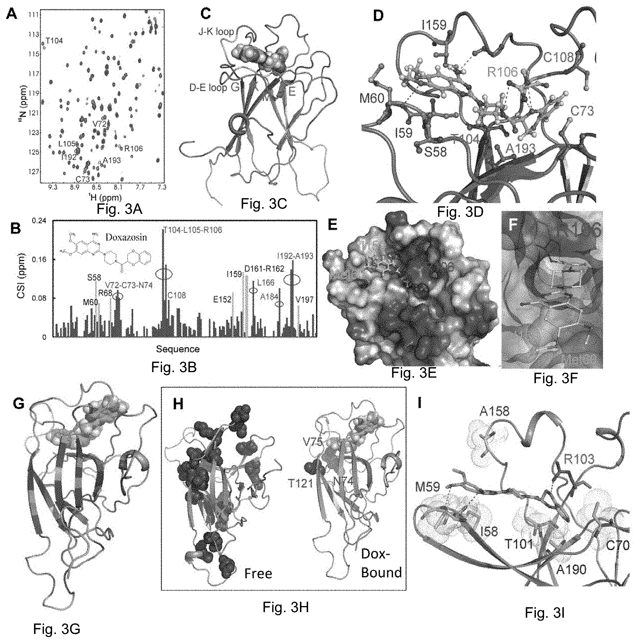 Patent US11814372 Figure 3 – Agonists of EPHA and their uses