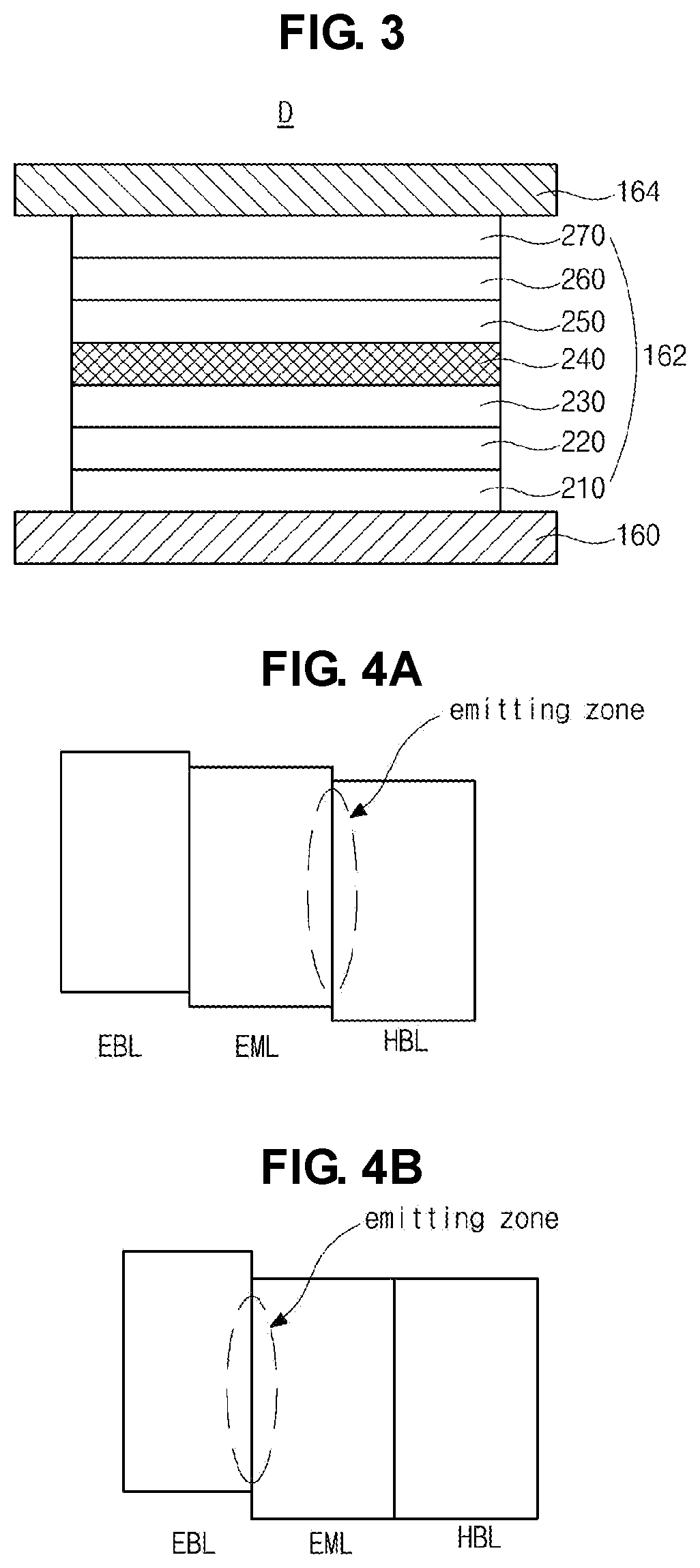 Patent US11814374 Figure 2 – Organic compound, and organic light emitting diode and organic light emitting display device including the same