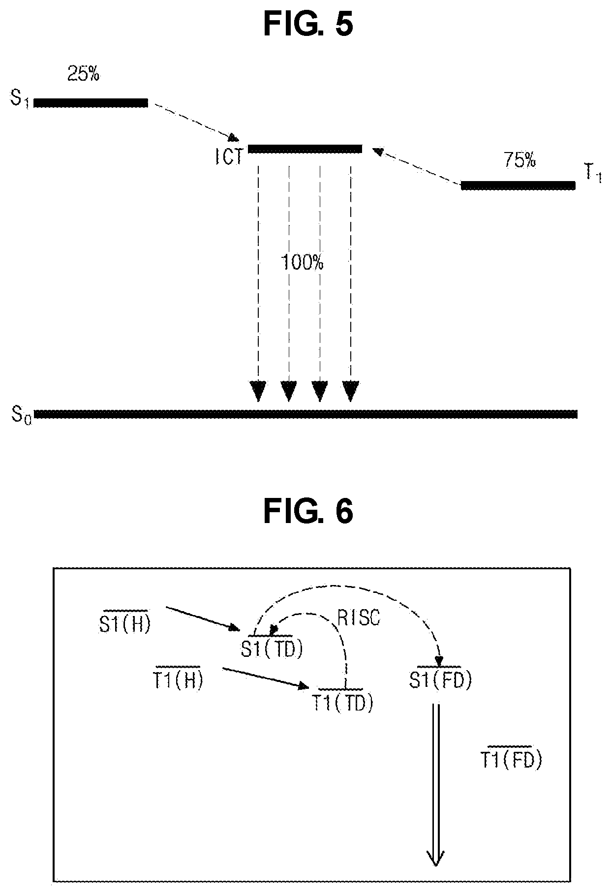 Patent US11814374 Figure 3 – Organic compound, and organic light emitting diode and organic light emitting display device including the same