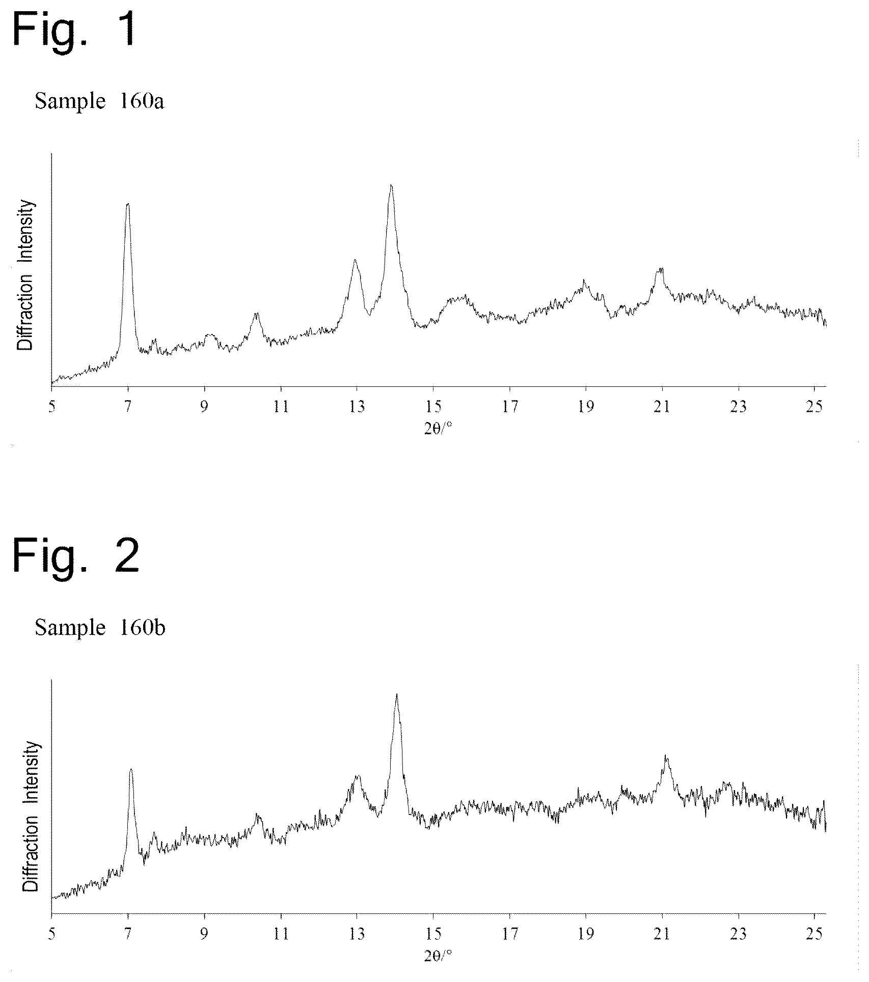 Patent US11814381 Figure 1 – Pyrazolopyridine derivative having GLP-1 receptor agonist effect