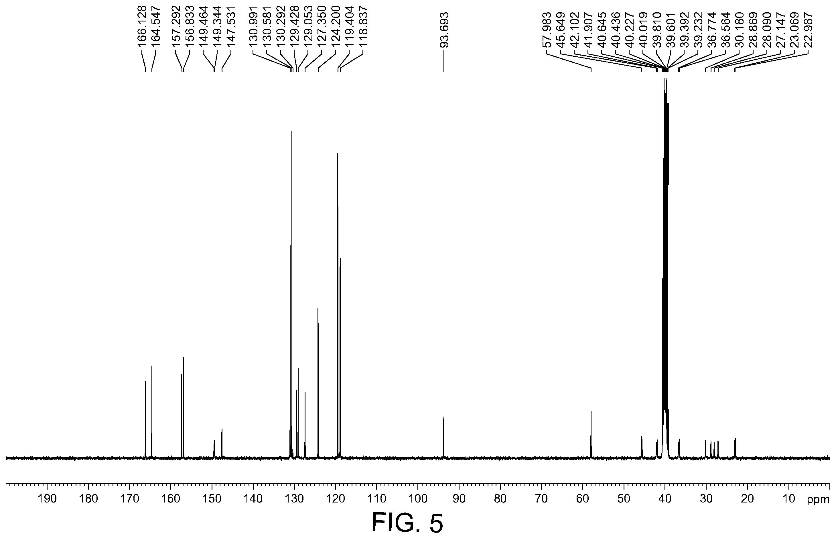 Patent US11814389 Figure 4 – Crystalline form of (S)-7-(1-acryloylpiperidin-4-yl)-2-(4-phenoxyphenyl)-4,5,6,7-tetra-hydropyrazolo[1,5-a]pyrimidine-3-carboxamide, preparation, and uses thereof