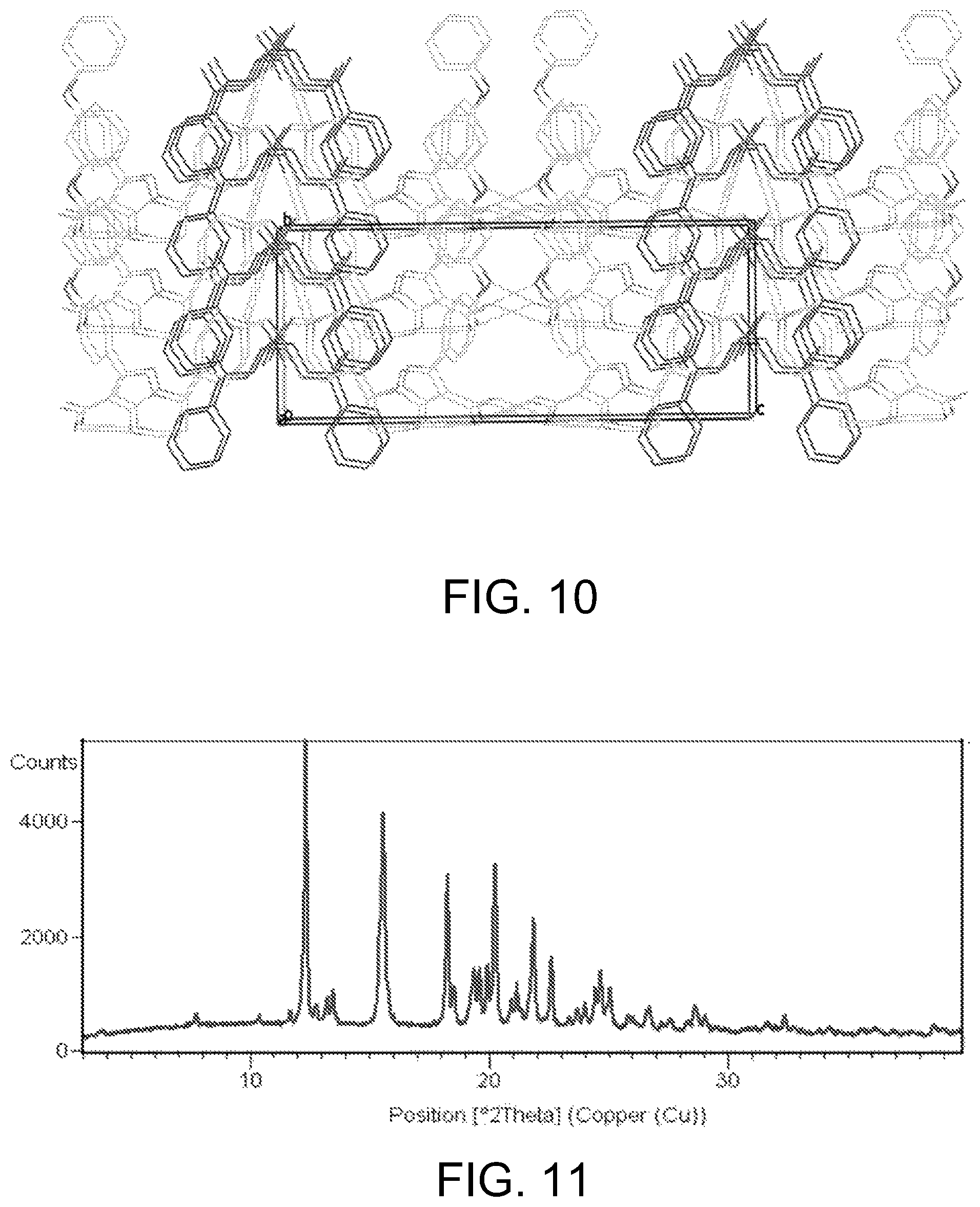 Patent US11814389 Figure 8 – Crystalline form of (S)-7-(1-acryloylpiperidin-4-yl)-2-(4-phenoxyphenyl)-4,5,6,7-tetra-hydropyrazolo[1,5-a]pyrimidine-3-carboxamide, preparation, and uses thereof