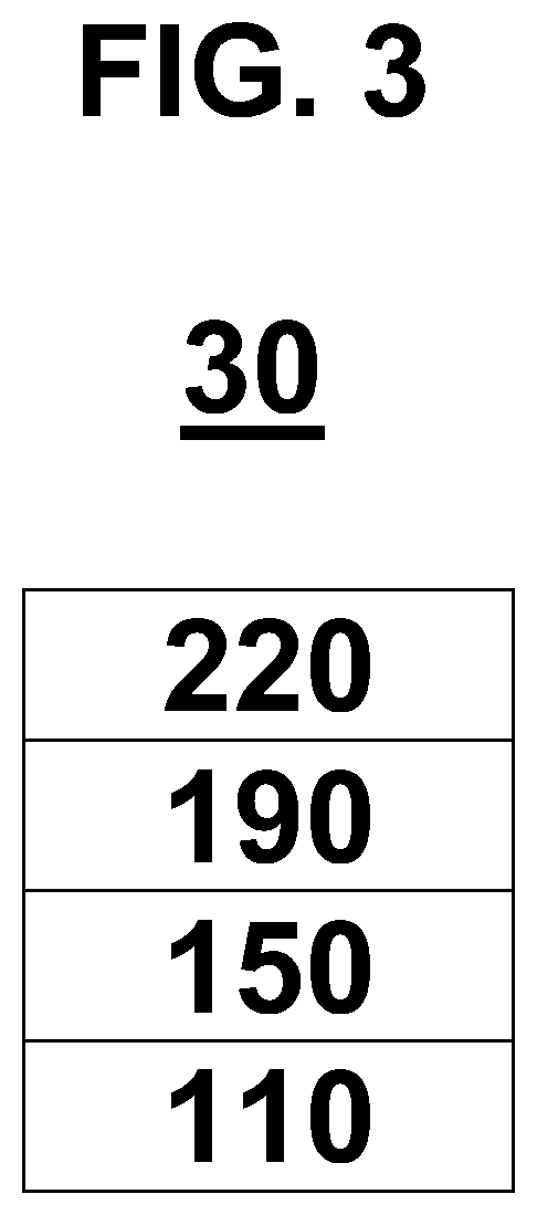Patent US11814395 Figure 3 – Condensed cyclic compound and organic light-emitting device including the same