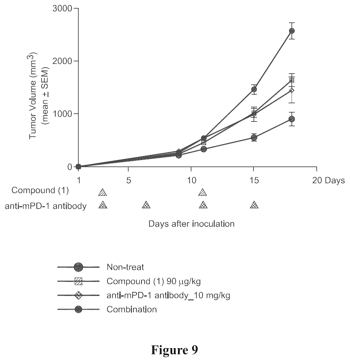 Patent US11814398 Figure 12 – Macrocyclic compounds and uses thereof