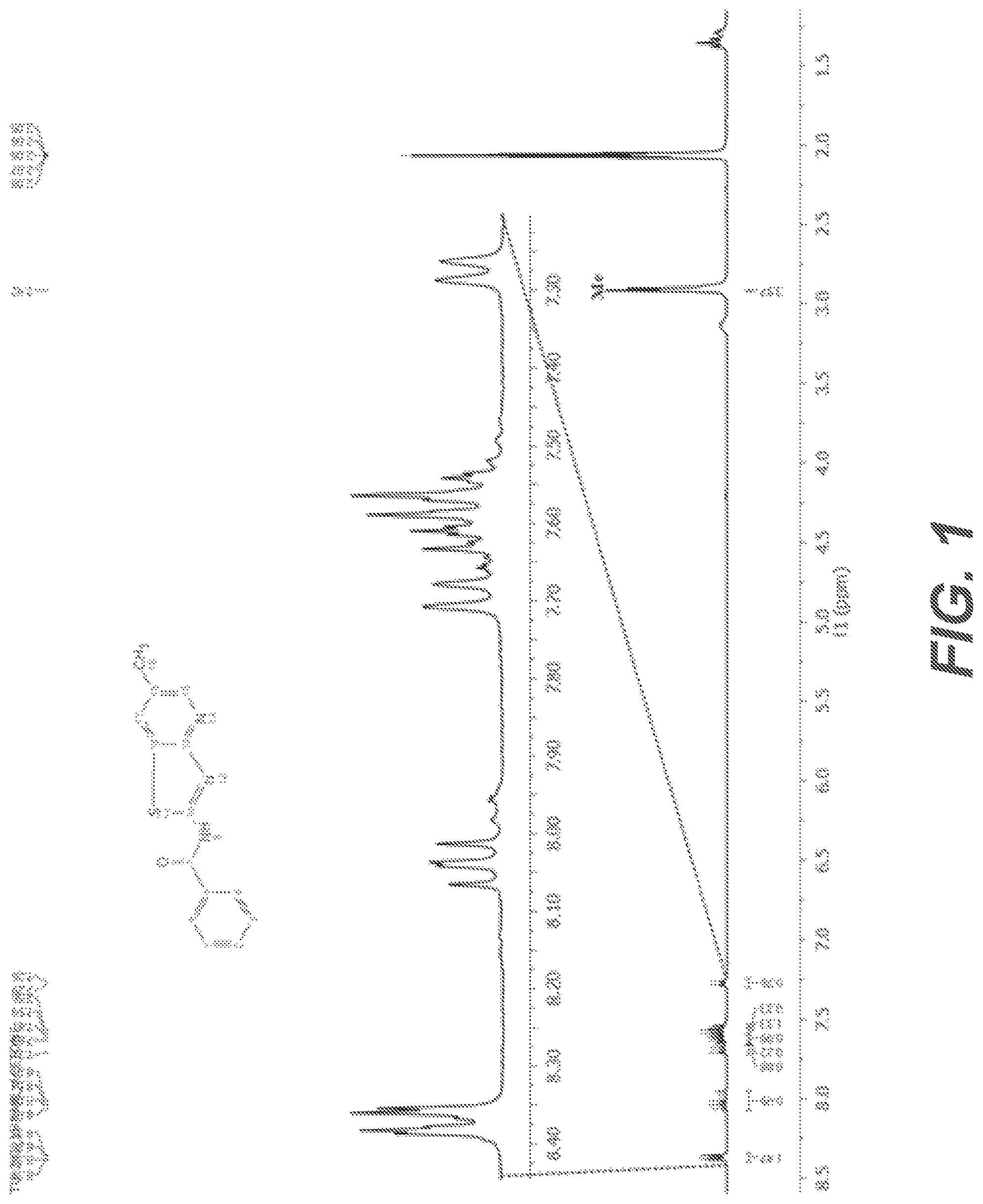 Patent US11814399 Figure 1 – Synthesis of thiazole derivatives