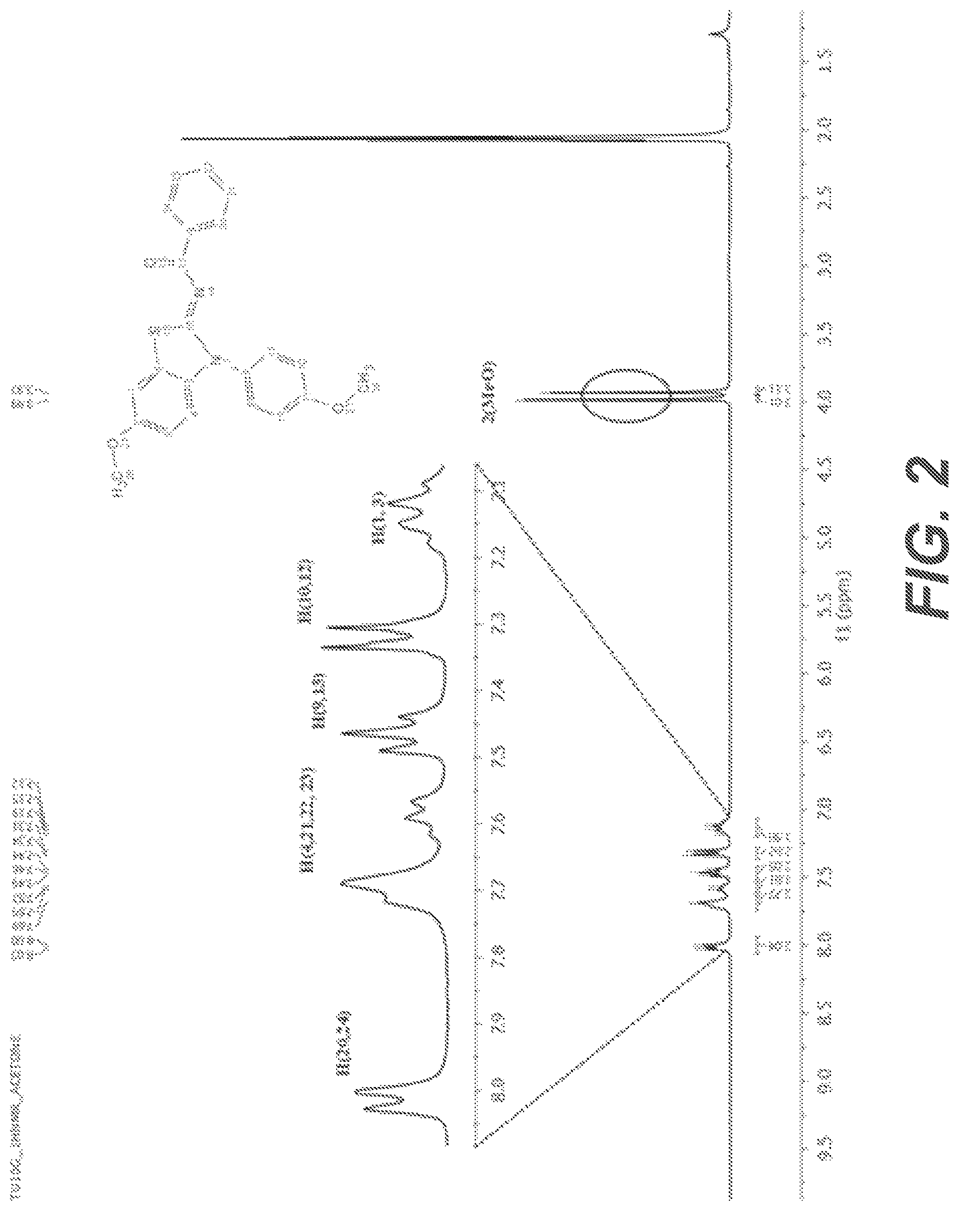 Patent US11814399 Figure 2 – Synthesis of thiazole derivatives