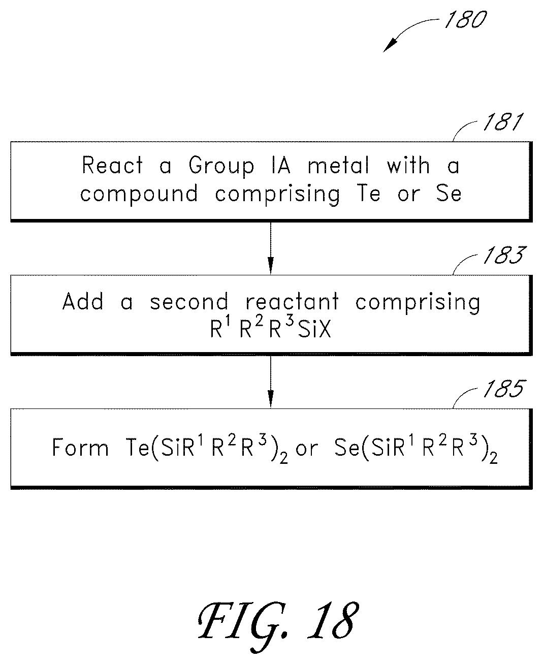 Patent US11814400 Figure 18 – Synthesis and use of precursors for ALD of tellurium and selenium thin films