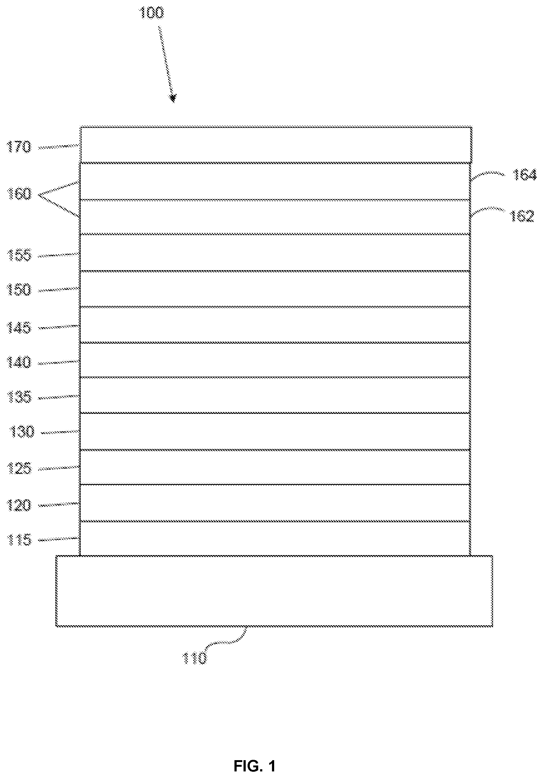 Patent US11814403 Figure 1 – Organic electroluminescent materials and devices