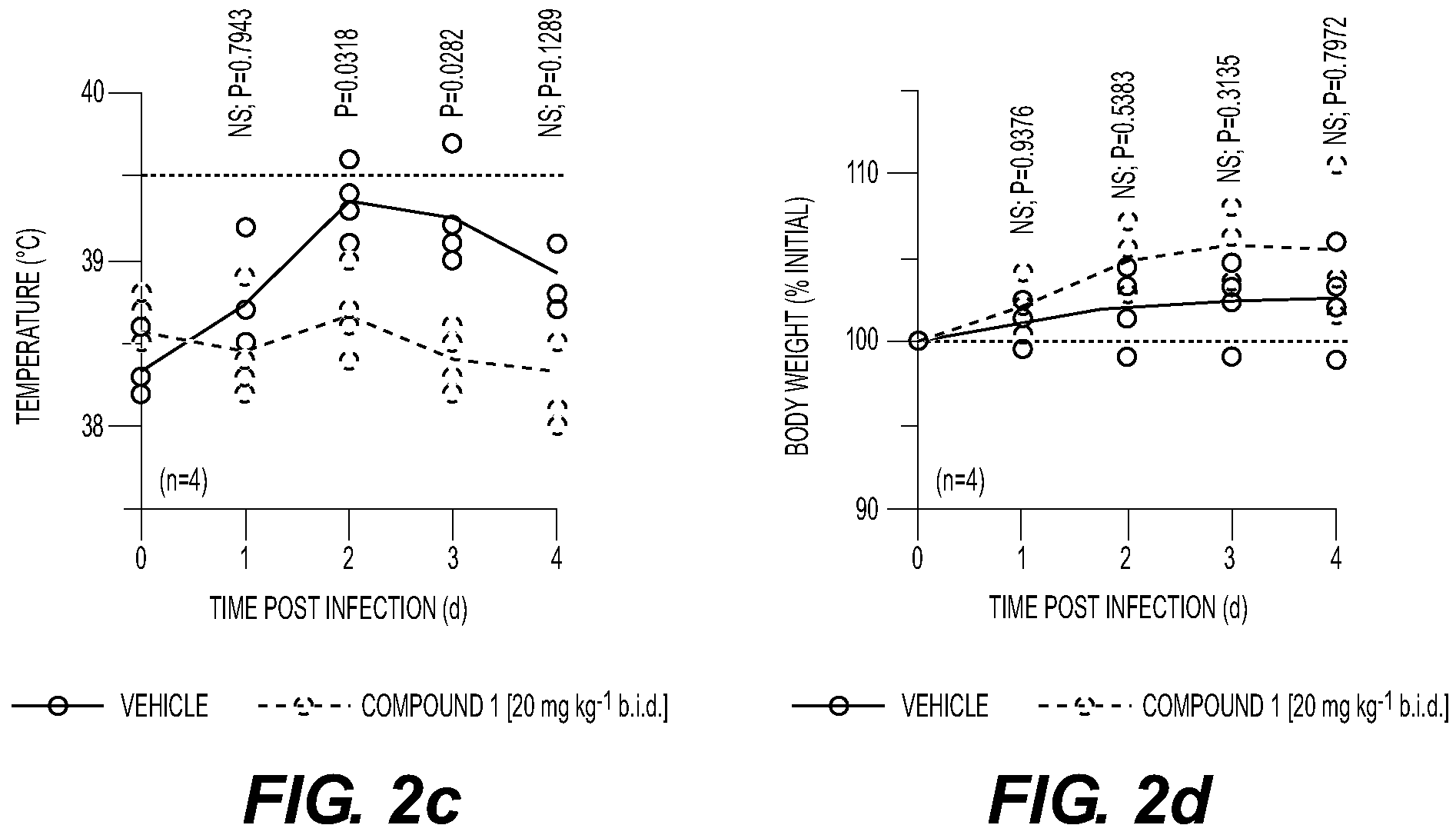 Patent US11814406 Figure 6 – Compounds and methods for treatment of viral infections